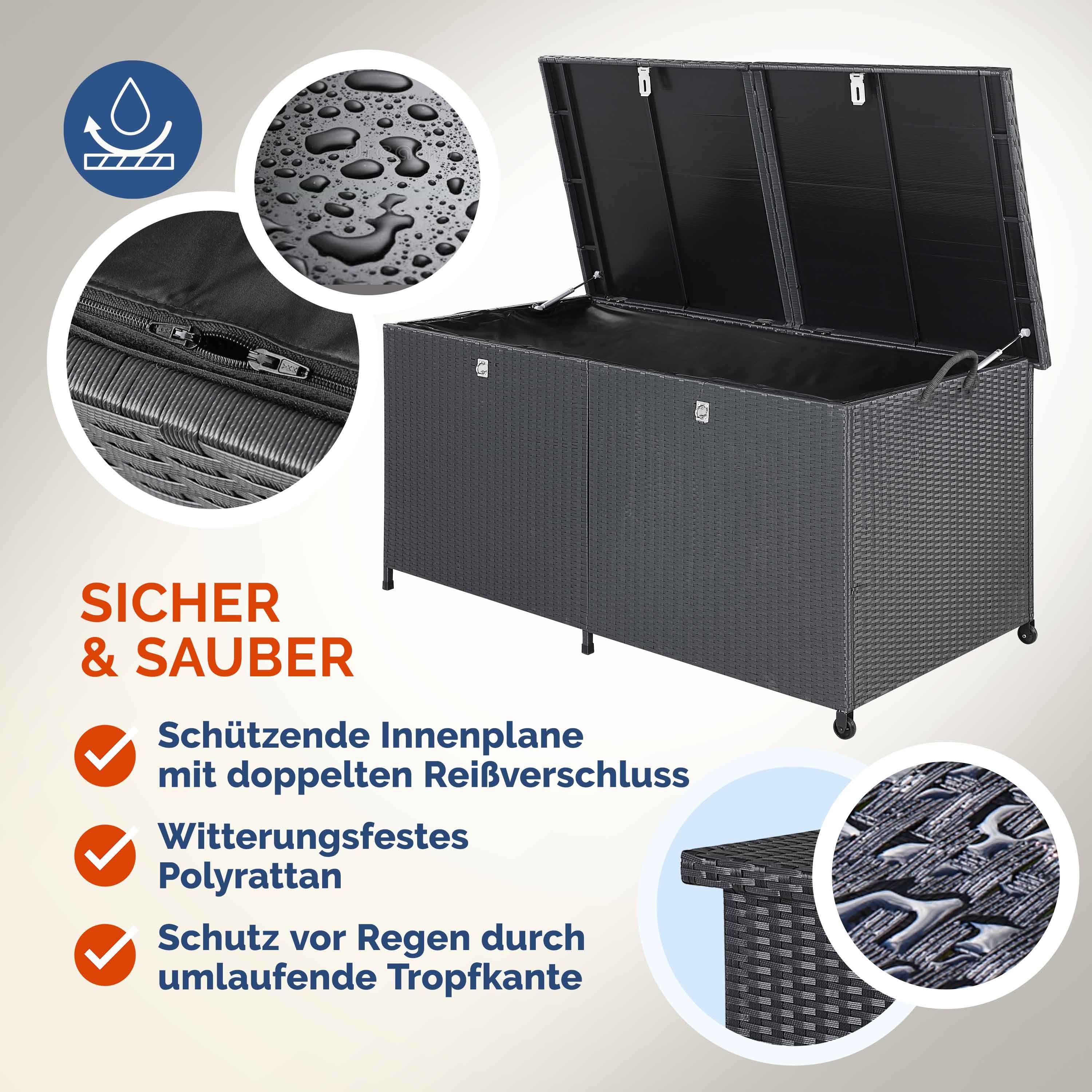 Casaria Auflagenbox (1 St), XXL Polyrattan Wetterfest 625L UV-beständig Rollen Wintergarten