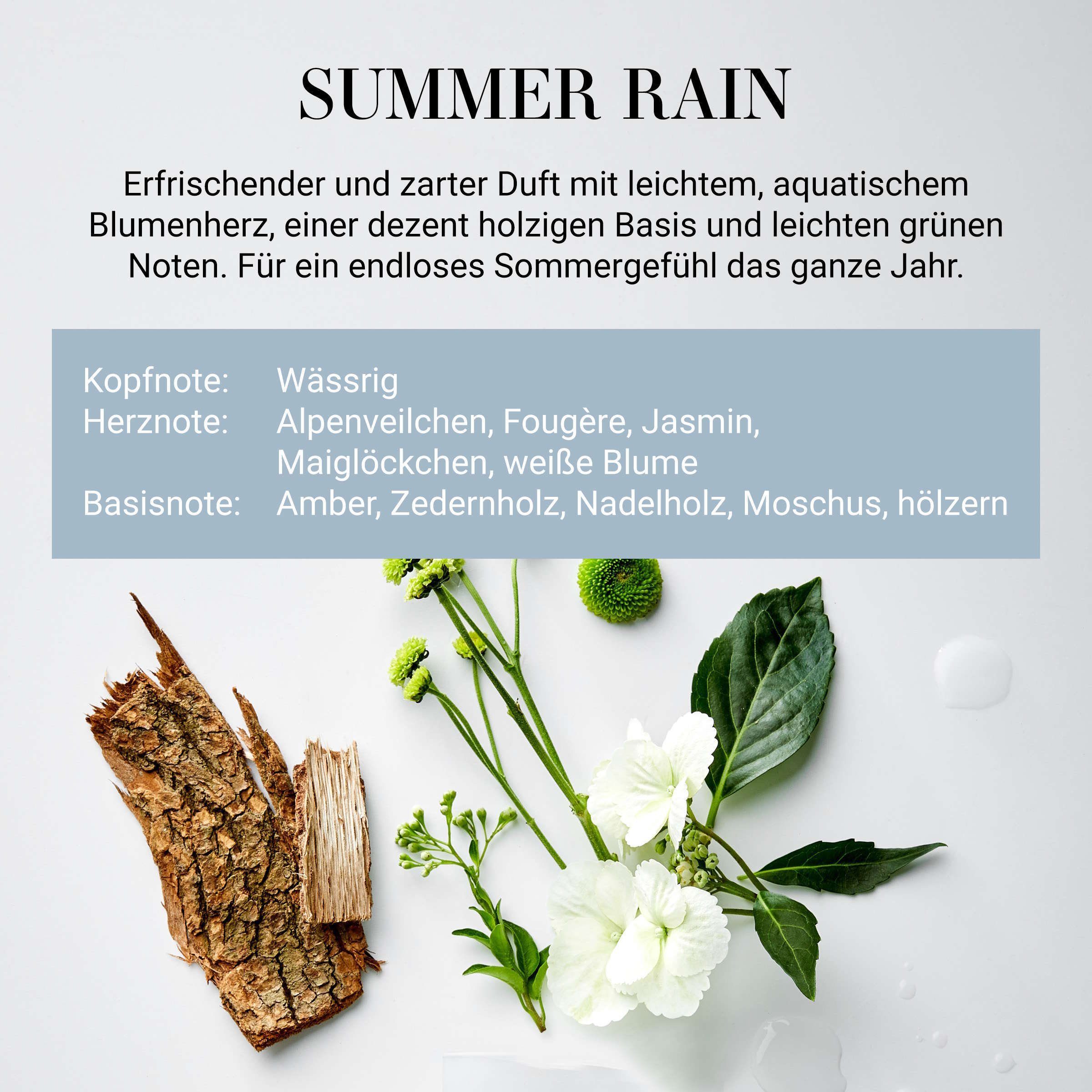 110ml BUTLERS 2 SOUL & Duftlampe HOME Raumduft Rain" "Summer No