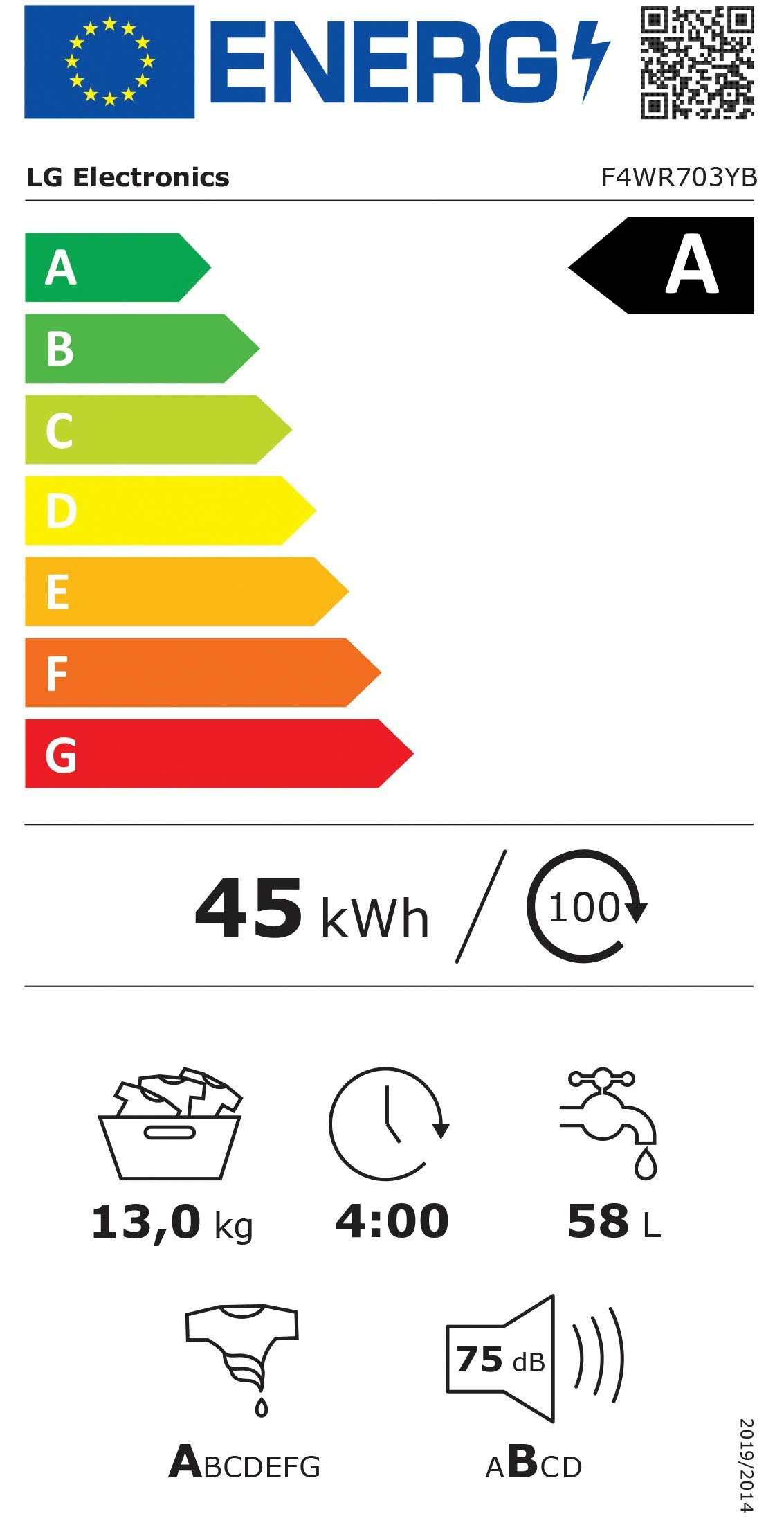 Energieeffizienzklasse: 