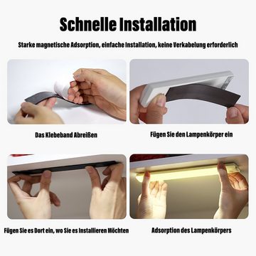 CALIYO LED Unterbauleuchte Schrankleuchte LED Leiste USB Wiederaufladbar mit Bewegungsmelder, LED fest integriert, LED Sensor Light Für Kleiderschrank,Treppe,Kofferraum,RV