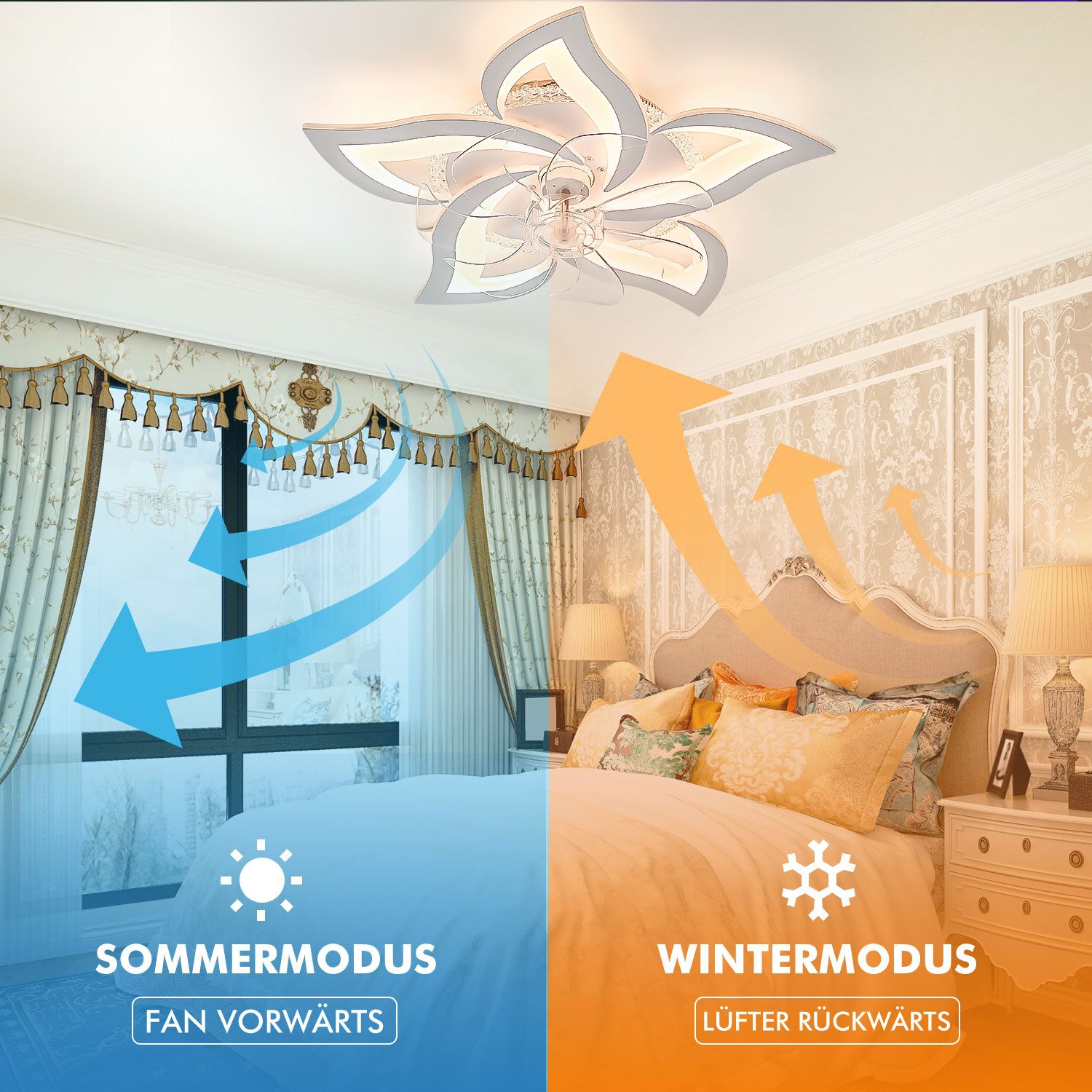 LETGOSPT Deckenleuchte Leise Deckenventilator mit Beleuchtung, 60W LED Deckenleuchte 5000LM, LED fest integriert, Kaltweiß, Naturweiß, Warmweiß, LED Deckenbeleuchtung mit Ventilator,5 Lichter Design Deckenventilator