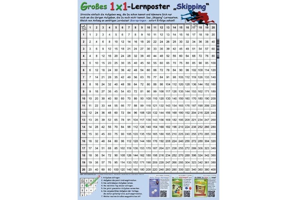 PEP Lernspielzeug Großes 1x1-Lernposter \"Skipping\"