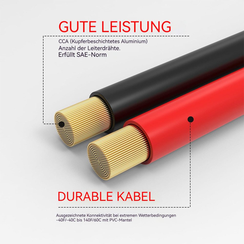 Hikity Auto-Notstarterkabel Batterieklemmen Notfall Starter Booster Autoladekabel, 50mm²,300 Ampere