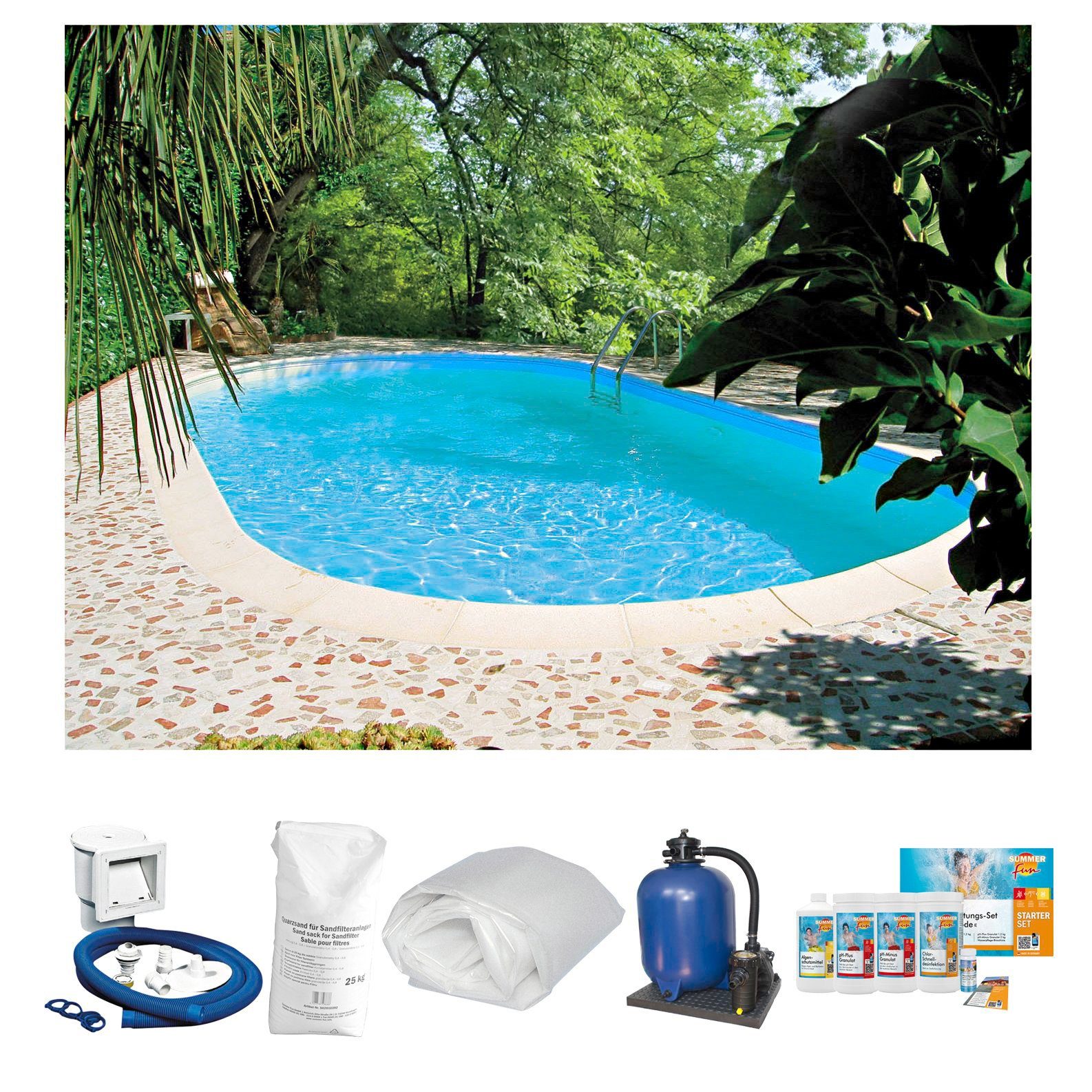 SUMMER FUN Ovalpool (Set) günstig online kaufen