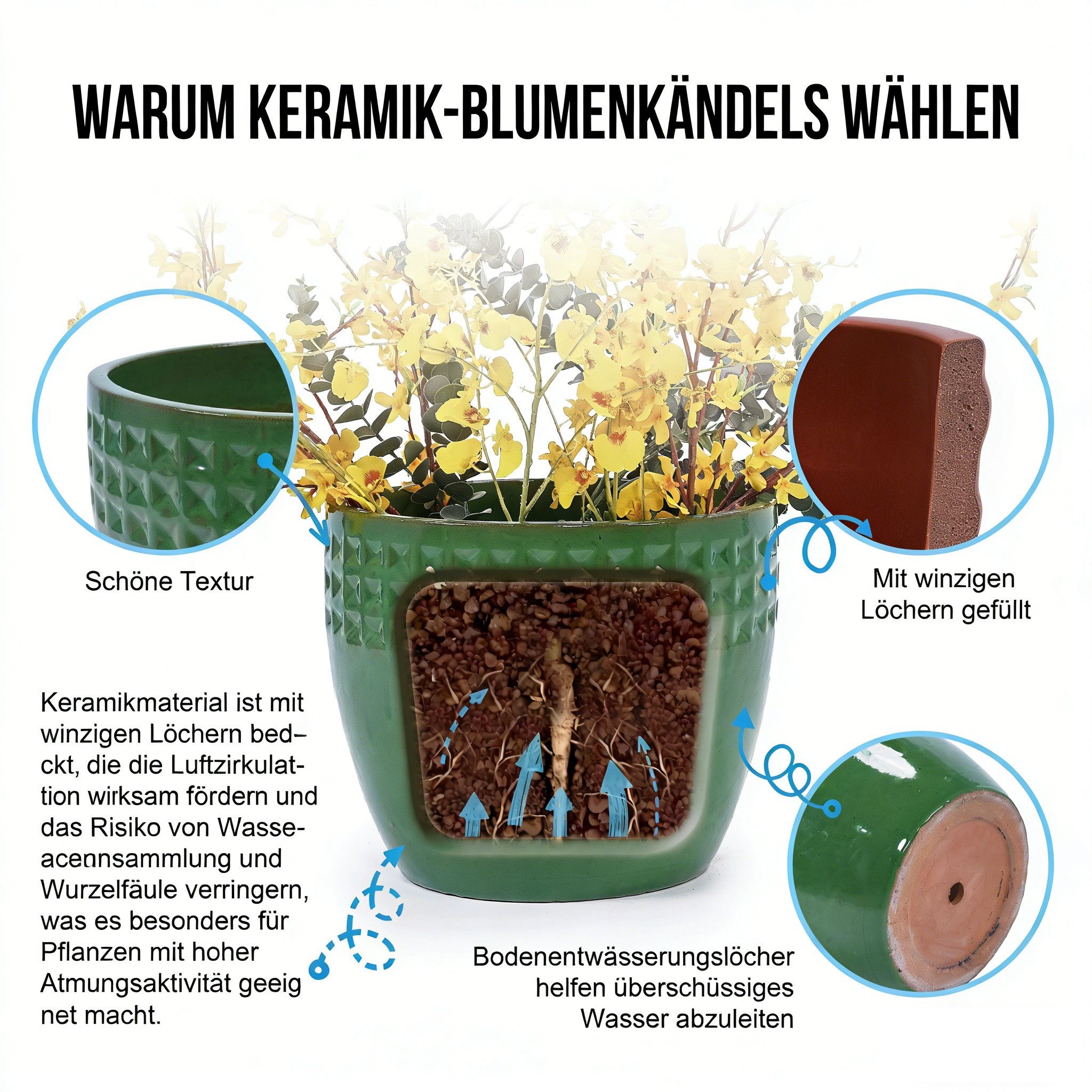 Rolipo Blumentopf groß Keramikpflanztopf-Set, handgemacht & atmungsaktiver Tonware (3 St., Gartendekoration), Ø 38/31/23cm, Rautenmuster, für Fensterbank & Regal & Zimmerpflanzen