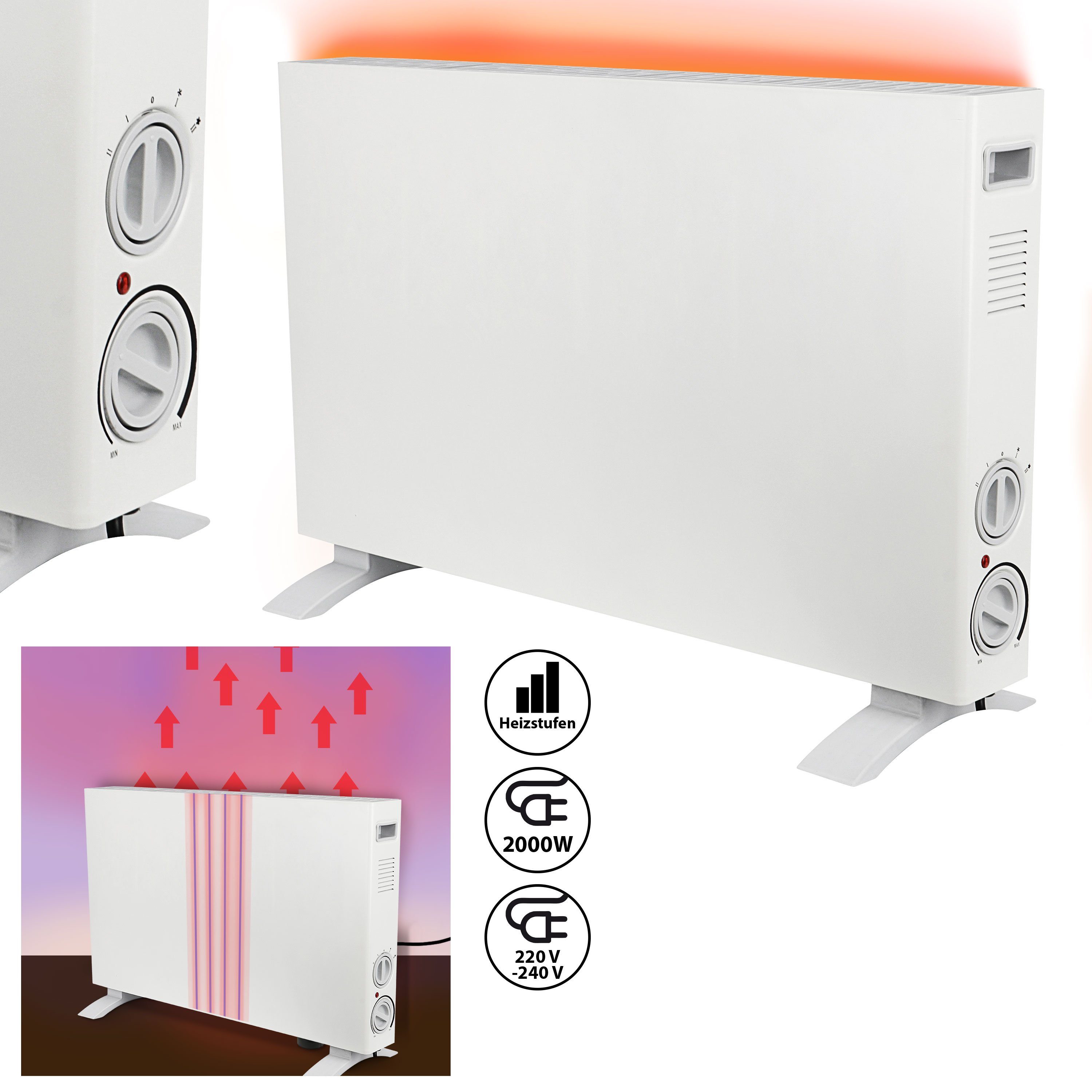CEPEWA Тепловентиляторы Konvektorheizung weiß 1250W/2000W Überhitzungsschutz Abschaltautomatik