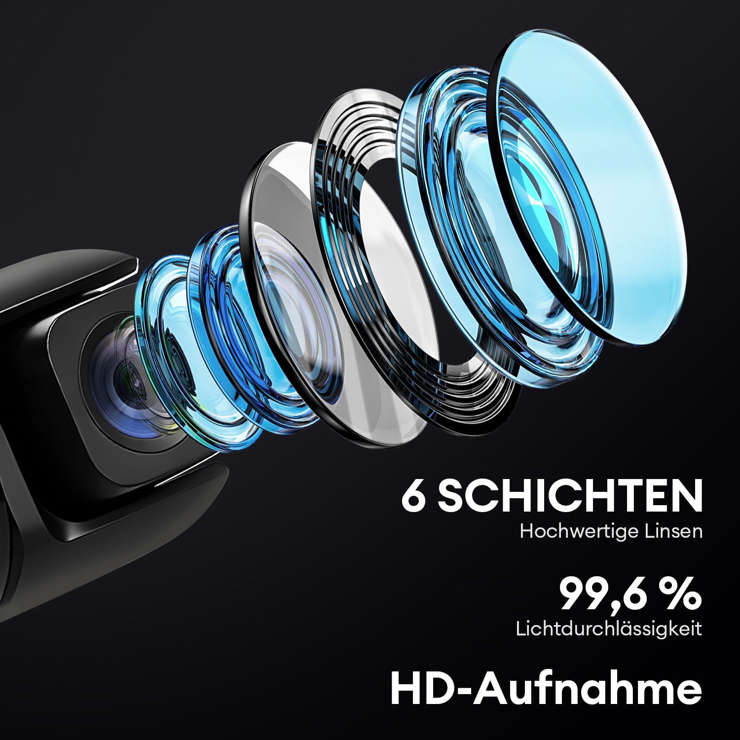 CkeyiN 1080P HDR Dashcam Auto 3-Kanal 1080P+1080P+720P Vorne Hinten Dashcam (Full HD, mit 32GB Speicherkarte 5GHz Wifi 2" IPS-Bildschirm Loop-Aufnahme)