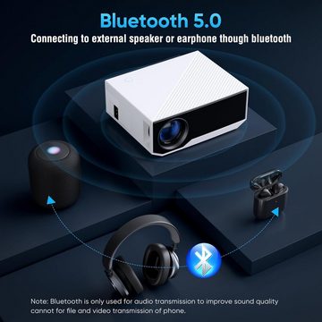 Wielio WiFi und Bluetooth tragbarer heimkino 300-Zoll-Großbildschirm Portabler Projektor (22000 lm, 1920 x 1080 px, Kompatibel mit iOS, Android, PC, Tablet, TV Stick, PS5)