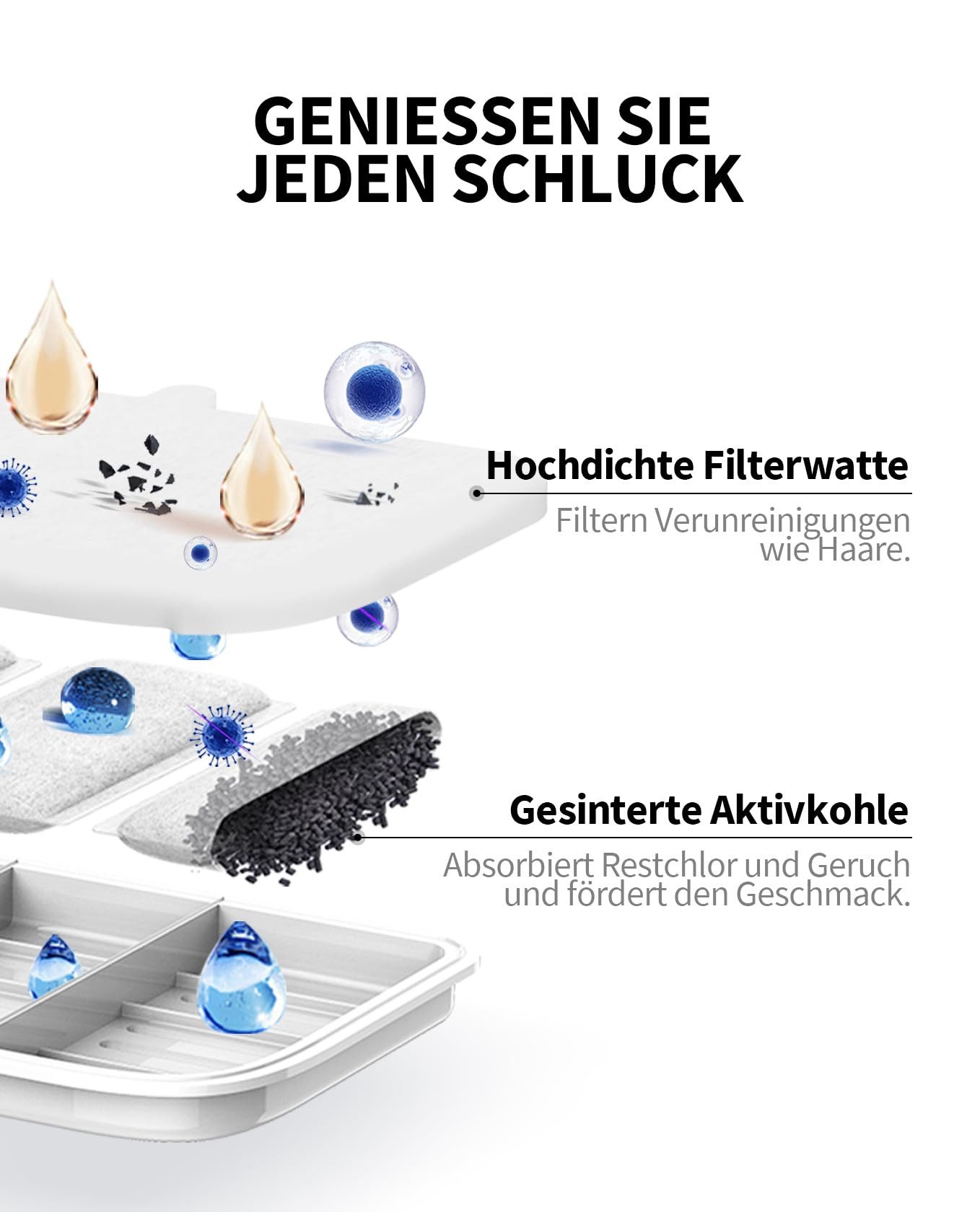 PETKIT Trinkbrunnen Eversweet Max, App-Steuerung und günstig online kaufen