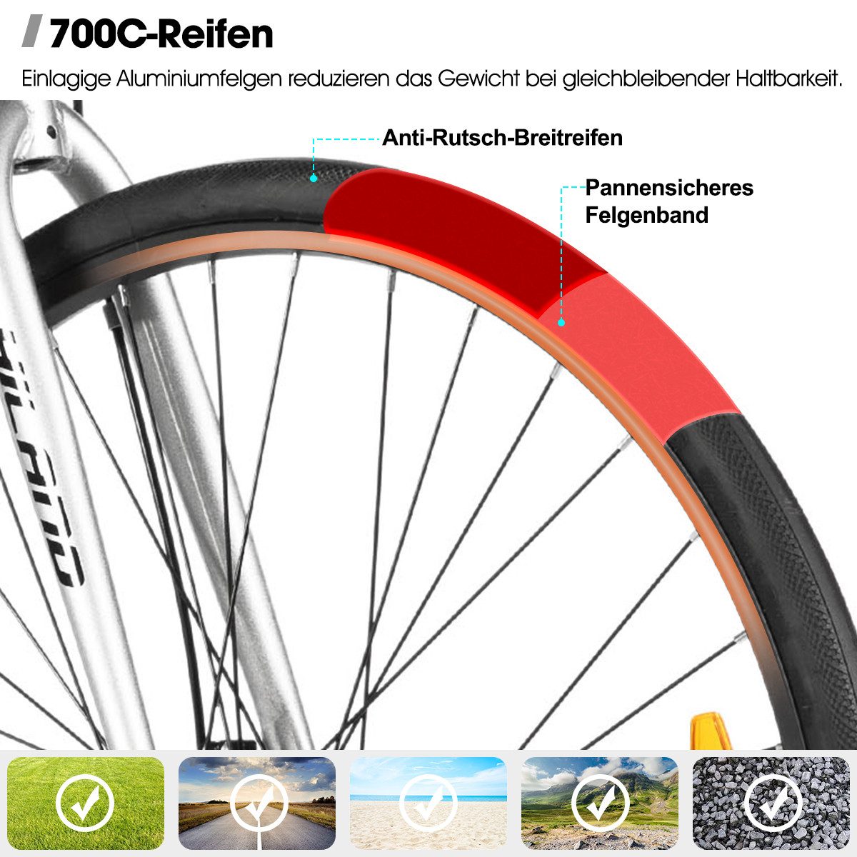 HILAND Rennrad 28-Zoll 700C Cityrad für Alle, leichtes Reise- und Pendlerfahrrad, Rahmen aus Aluminiumlegierung, 7-Gang-Doppelscheibenbremsen