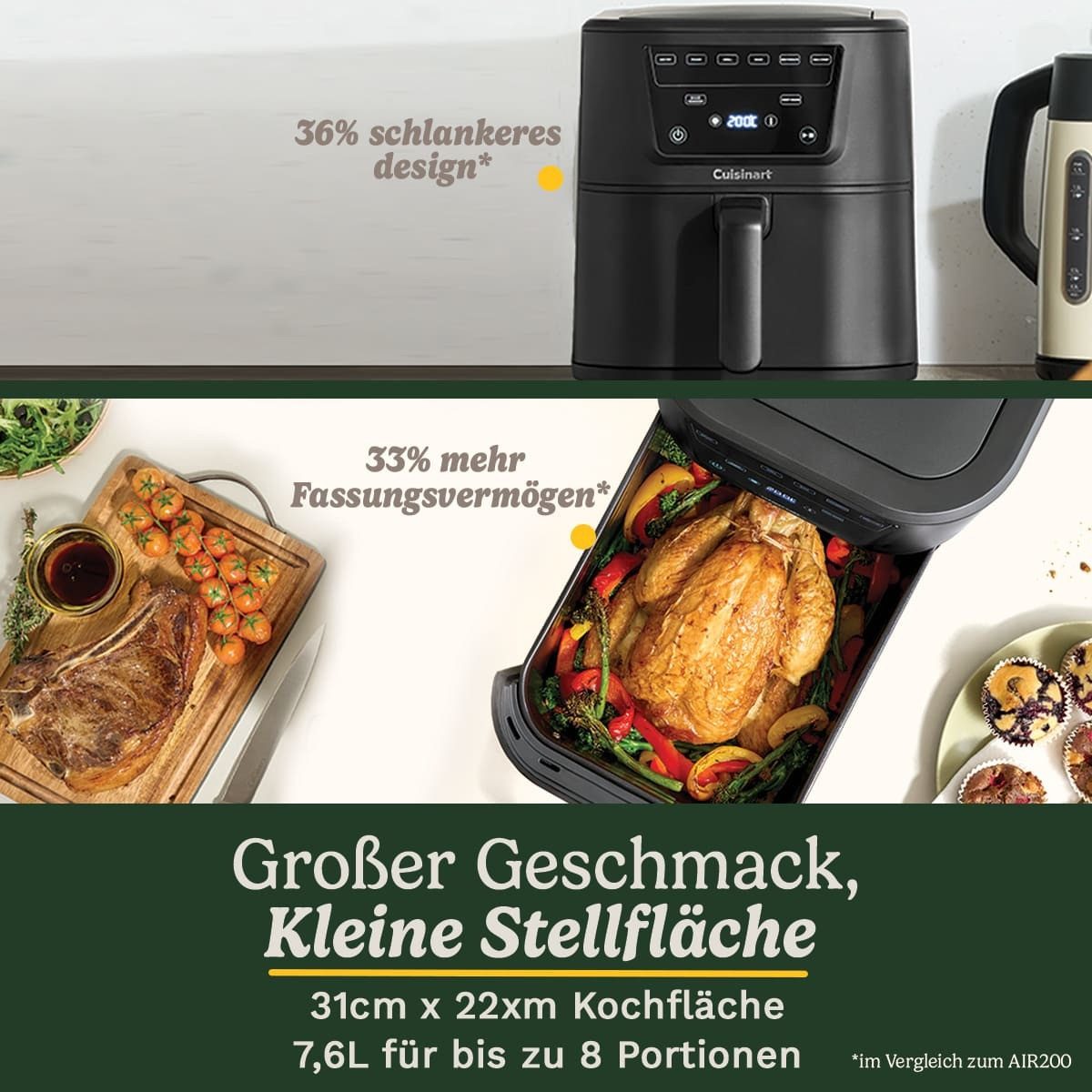 Cuisinart Heißluftfritteuse