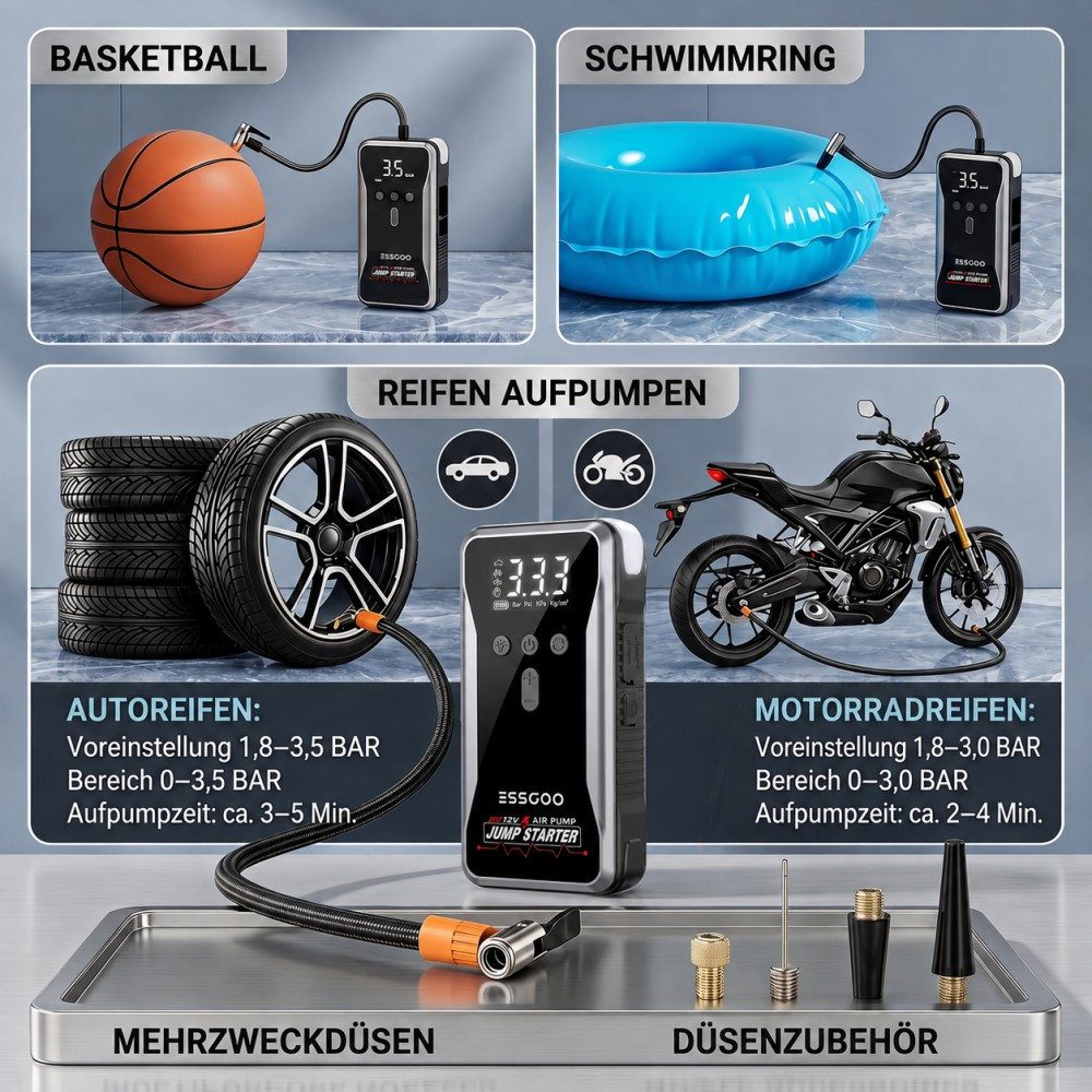 ESSGOO 5000A 12V Auto Starthilfe Powerbank 150PSI Kompressor Starthilfegerät Autobatterie-Ladegerät (18000mAh, LED-Leuchte, 9L Benzin Oder 8L Diesel, -20°C bis  – Bild 5 von 5