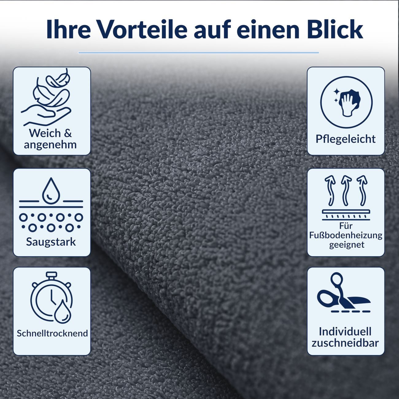ANRO Badematte AquaComfort Meterware Mikrofaser Schlingen-Badläufer 60/90 cm Breite, Höhe 3 mm, rutschhemmender Rücken, Fußbodenheizung geeignet, zuschneidbar,  – Bild 5 von 5