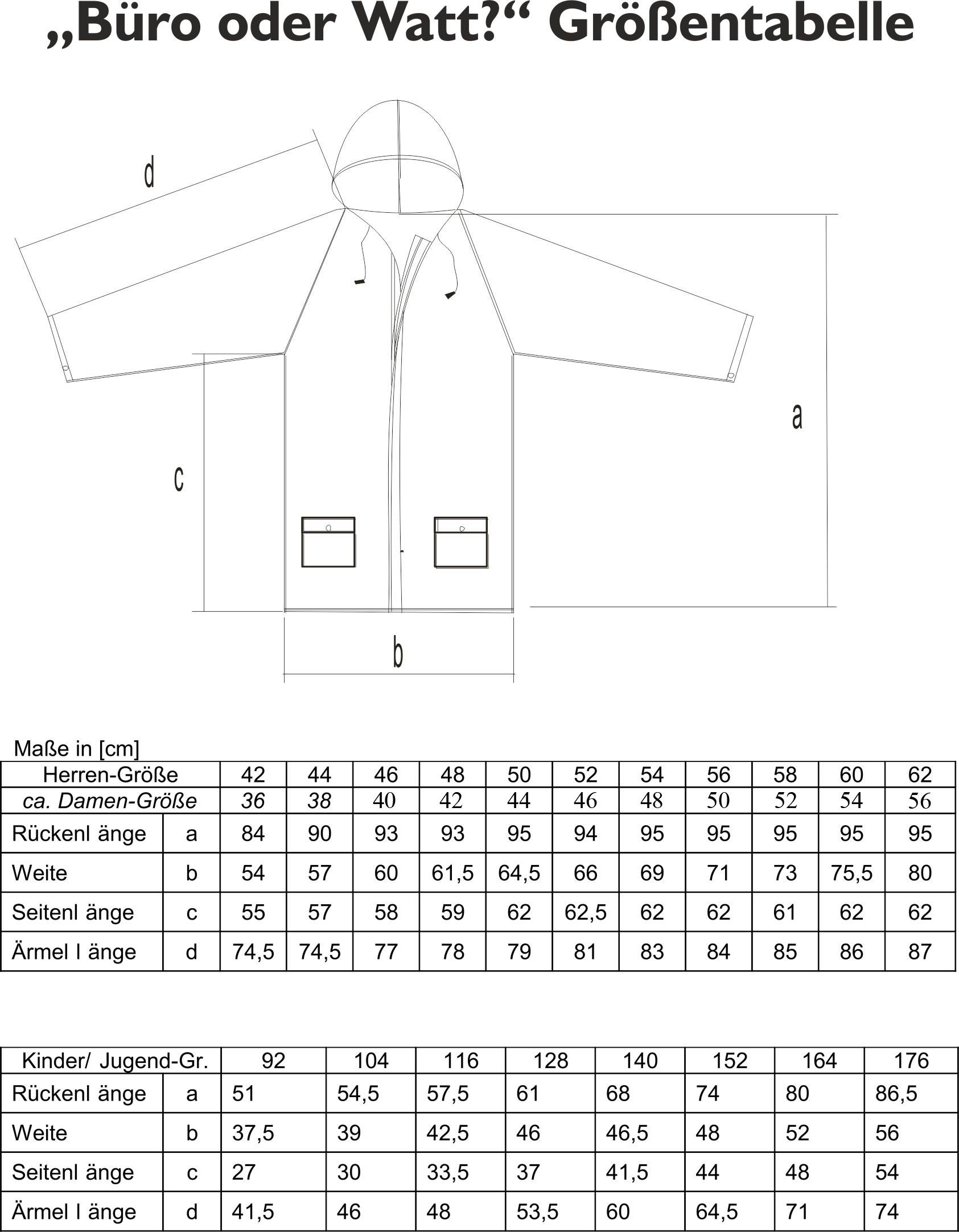 FRIESEN Friesennerz Regenjacke Original Friesennerz Büro oder Watt? - Regenmantel Erwachsene & Kinder Wasserabweisend, Winddicht, Wendbar, Kapuze, Reißverschluss, Knöpfe