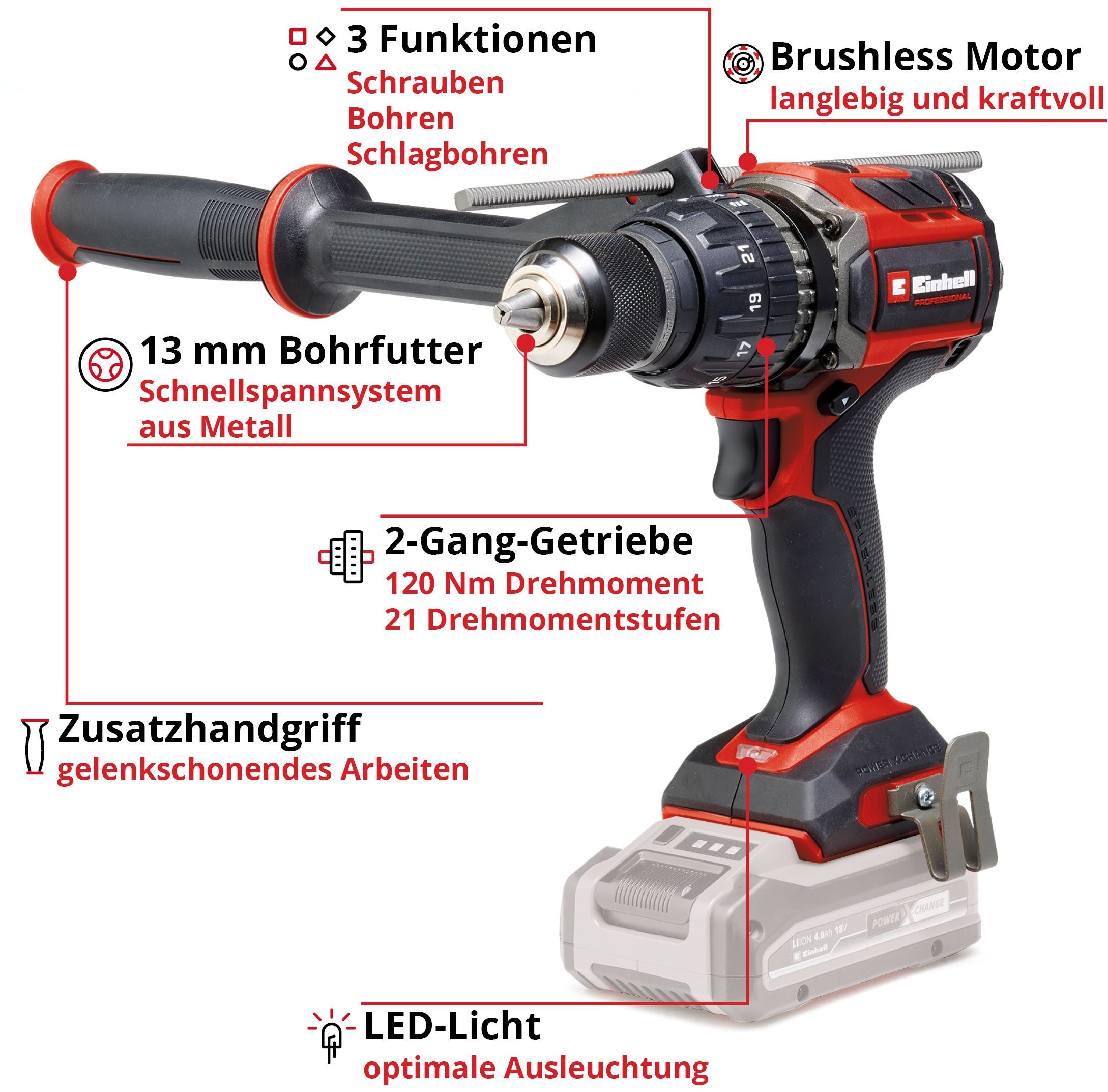 Einhell Akku-Schlagbohrschrauber TP-CD 18/120 Li-i BL - Solo, Mitglied der Power X-Change Familie, ohne Akku – Bild 3 von 5