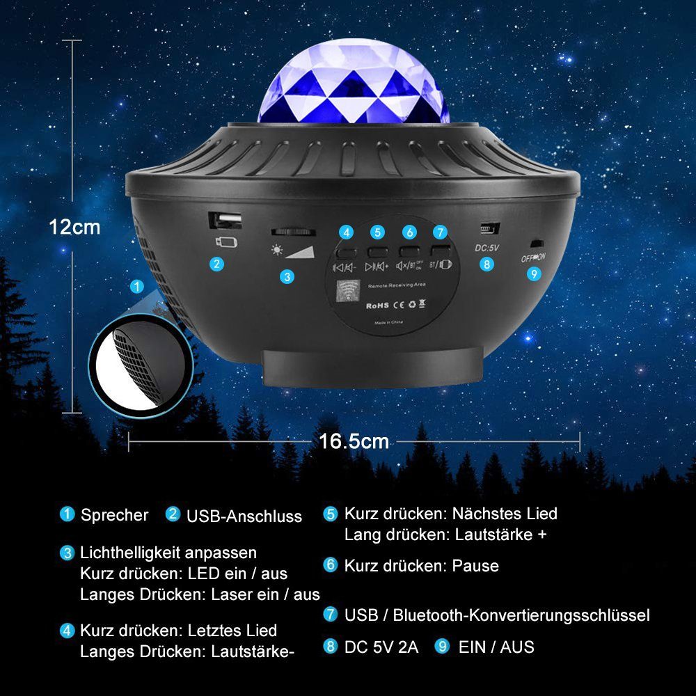 MUPOO LED Nachtlicht LED Sternenhimmel Projektor Galaxy Light mit Fernbedienung,Timer, Bluetooth Galaxy Projector, für Kinder&Erwachsene Zimmer Dekoration,Nachtlicht Lautsprecher