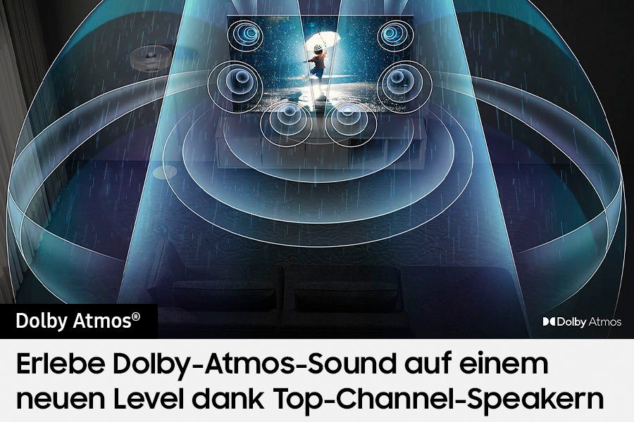 Dolby (189 Neural Quantum HDR+, LED-Fernseher OTS) Prozessor Atmos cm/75 Neo GQ75QN90CAT & Quantum 4K, Samsung Smart-TV, Zoll,