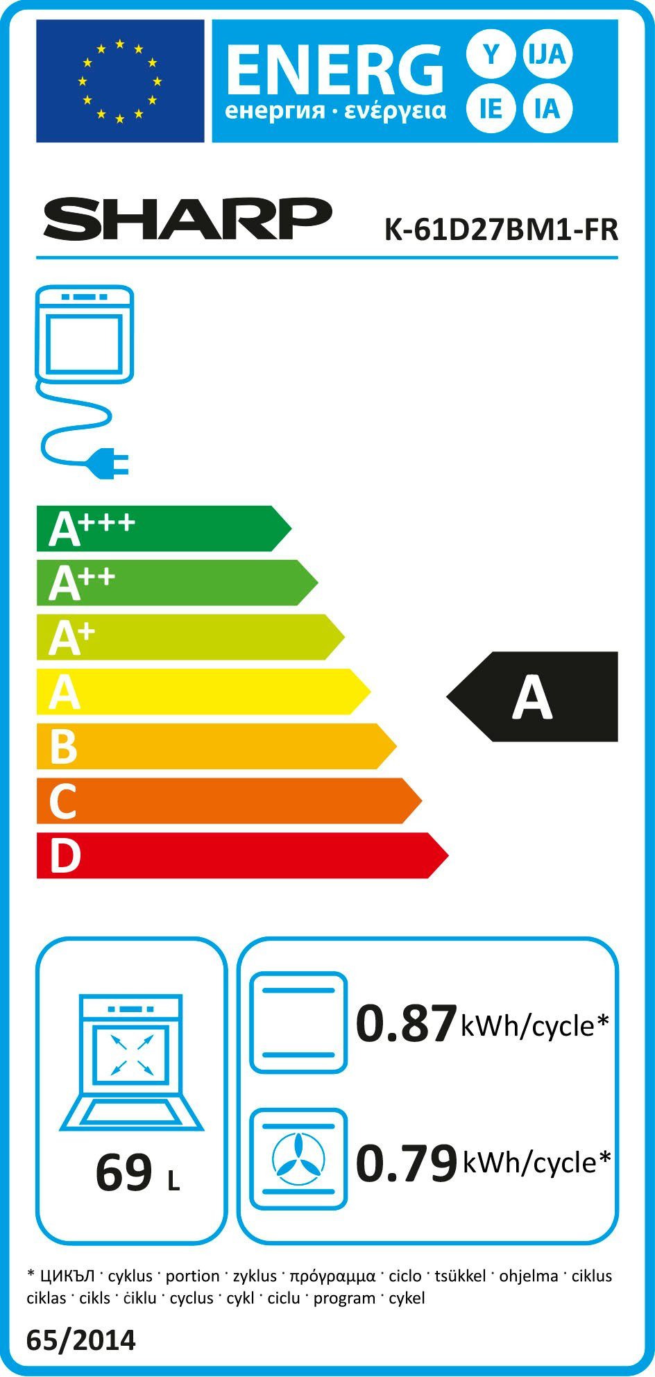 Energieeffizienzklasse: 