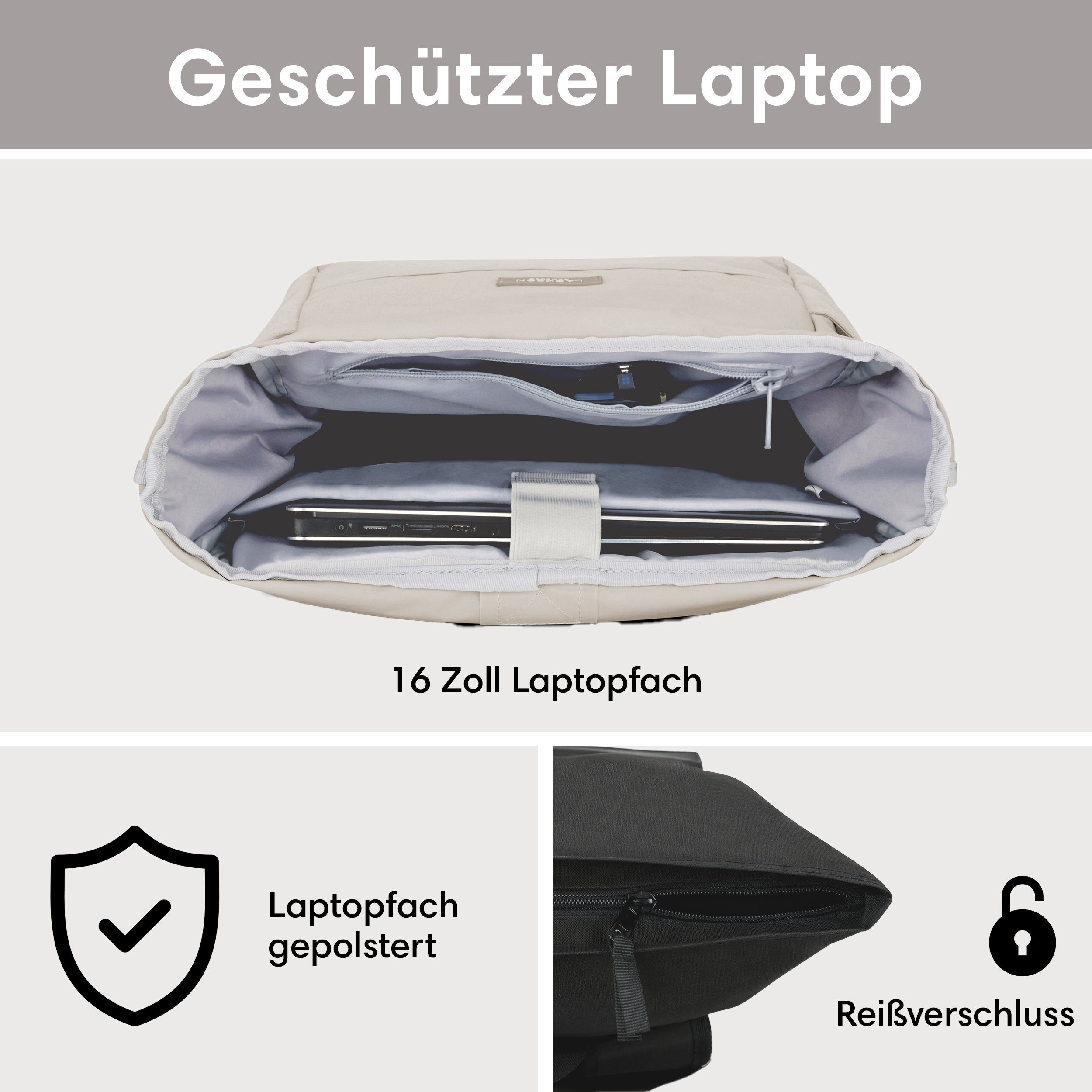 LARKSON Cityrucksack No 4, Rolltop Damen Herren, Laptop Fach (1-tlg), Wasserabweisend