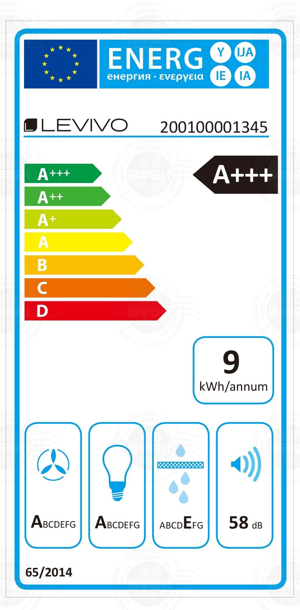 Energieeffizienzklasse: 
