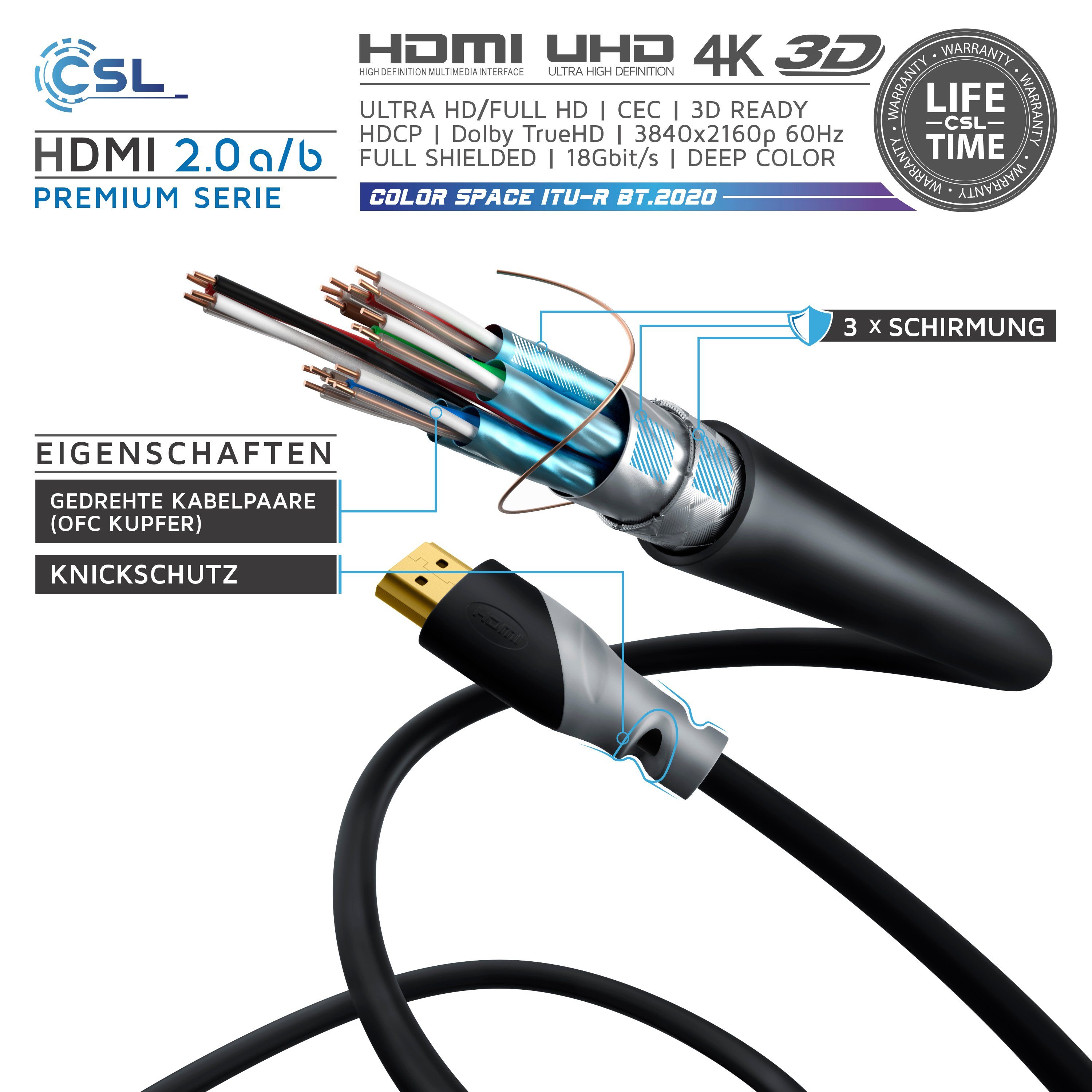 CSL 2er Set HDMI Kabel 2.1 8K 1m Ethernet vergoldet HDMI-Kabel, 2.0b, HDMI Typ A (100 cm), 60 Hz, CEC, ideal für TV, PC, Konsole und Beamer, Streaming und Gamin – Bild 5 von 5