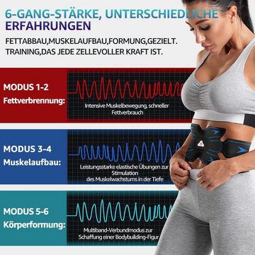 VSIUO EMS-Gerät EMS Trainingsgerät, Bauchmuskeltrainer, (USB Wiederaufladbar Muskelstimulator bauchtrainer), mit 6 Modi & 15 Intensitäten