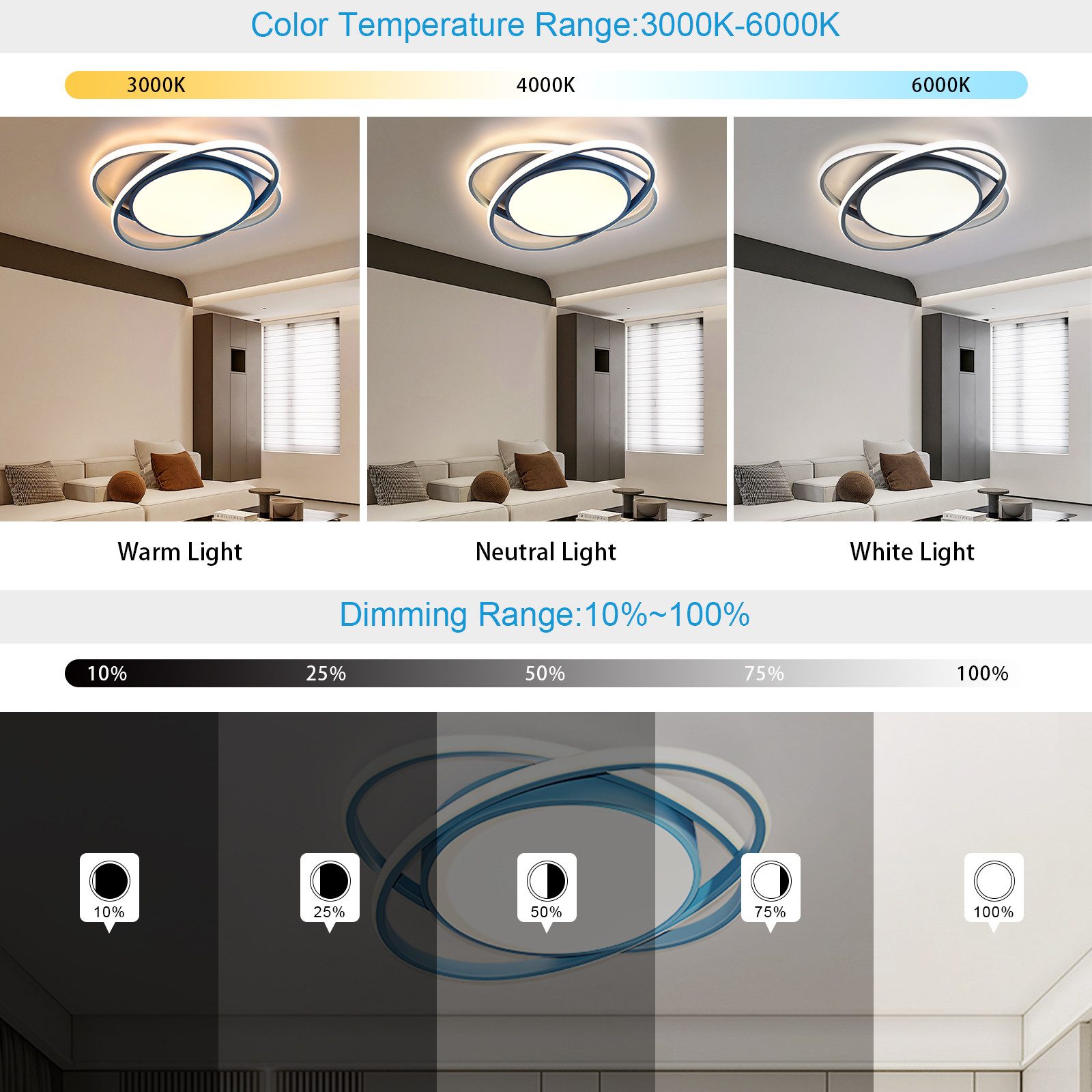 JDONG LED Deckenleuchte 50CM/52CM/60CM Deckenlampe Dimmbar Mit Fernbedienung, Einstellbar Farbtemperatur 3000-6500K, Tageslichtweiß, Kaltweiß, Warmweiß, Neutralweiß, für Jungen Babyzimmer Schlafzimmer Wohnzimmer