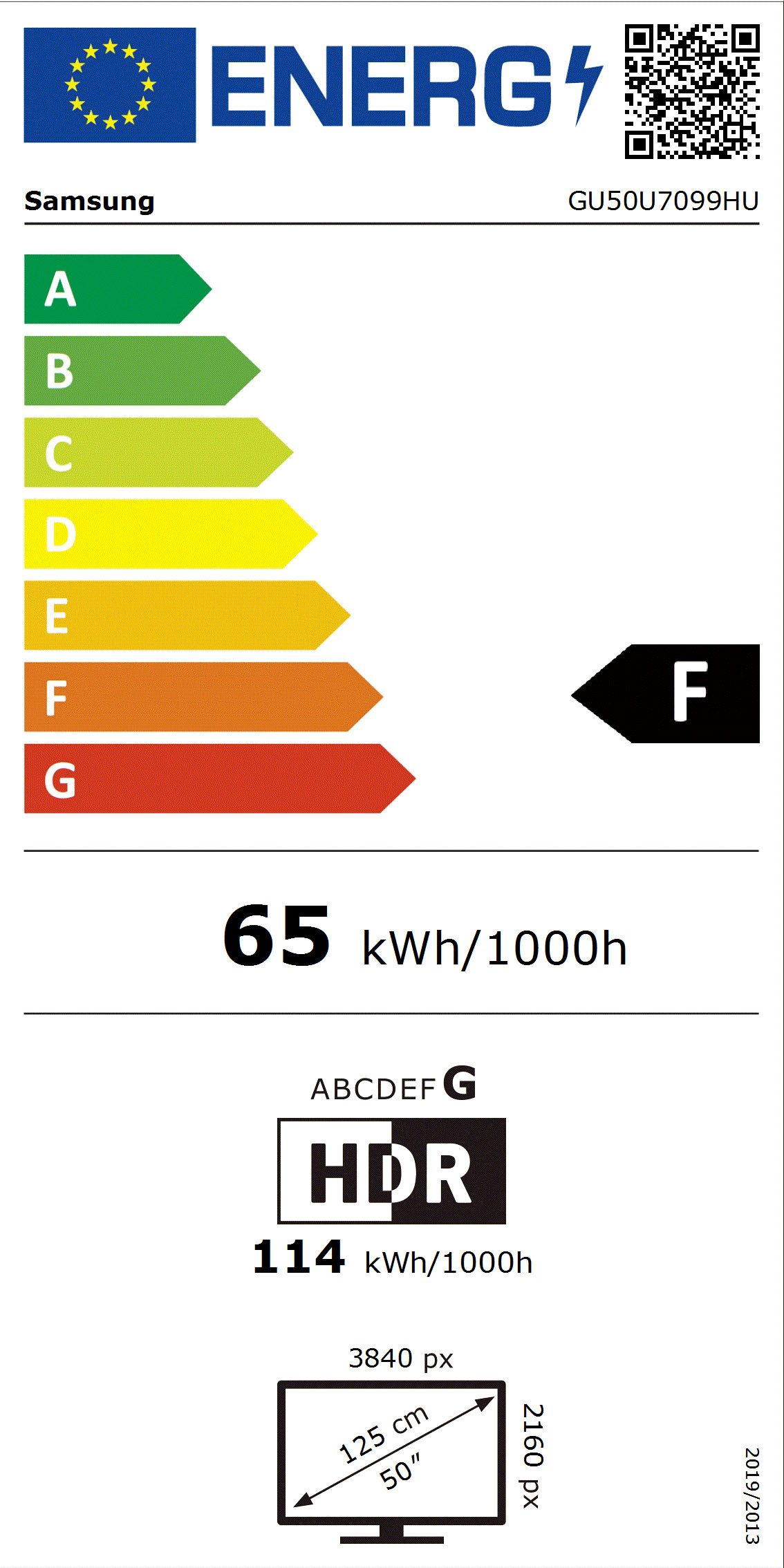 Energieeffizienzklasse: 