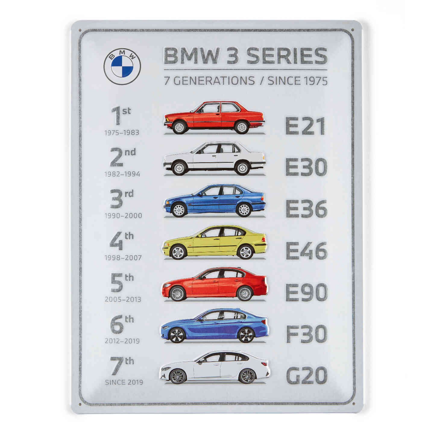 BMW Metallschild BMW 3er Serie Blechschild 20x30 cm Offizielles Metallschild Vintage, (1 St)