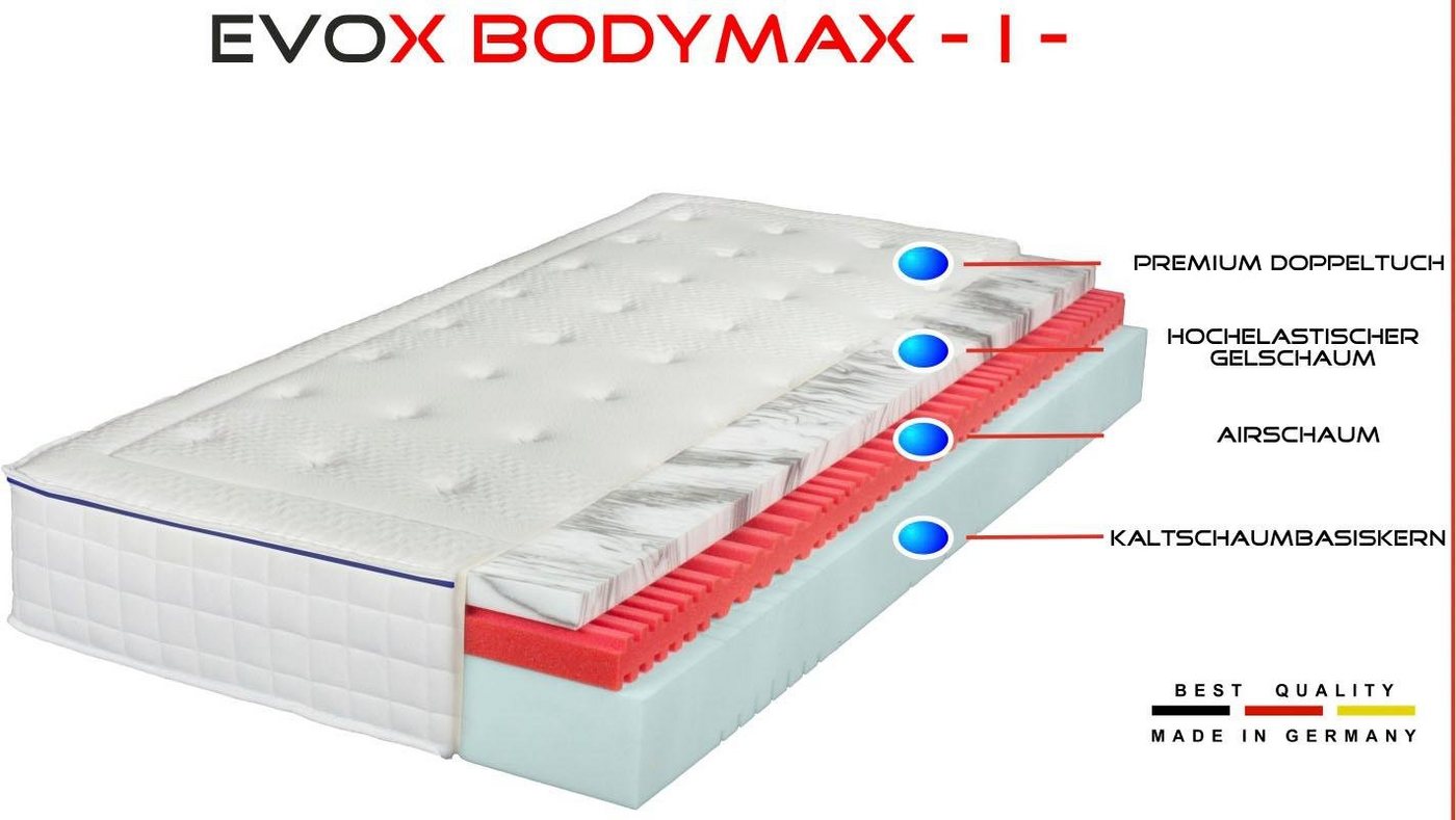 Gelschaummatratze »EVOX Bodymax I«, Breckle, 24 cm hoch, Raumgewicht: 50, empfohlen für Körpertypen mit schmalem Körperbau -Schulter und Hüfte sind gleichmäßig breit-kaufen
