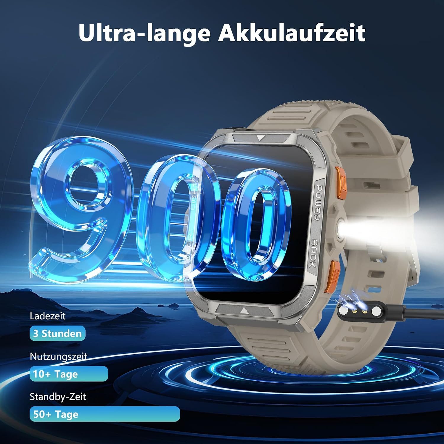 blackview Smartwatch Herren, 1.91" Outdooruhr Militär 20 Tage,GPS, Kompass, IP68 Smartwatch (1.91 Zoll, iOS/Android)