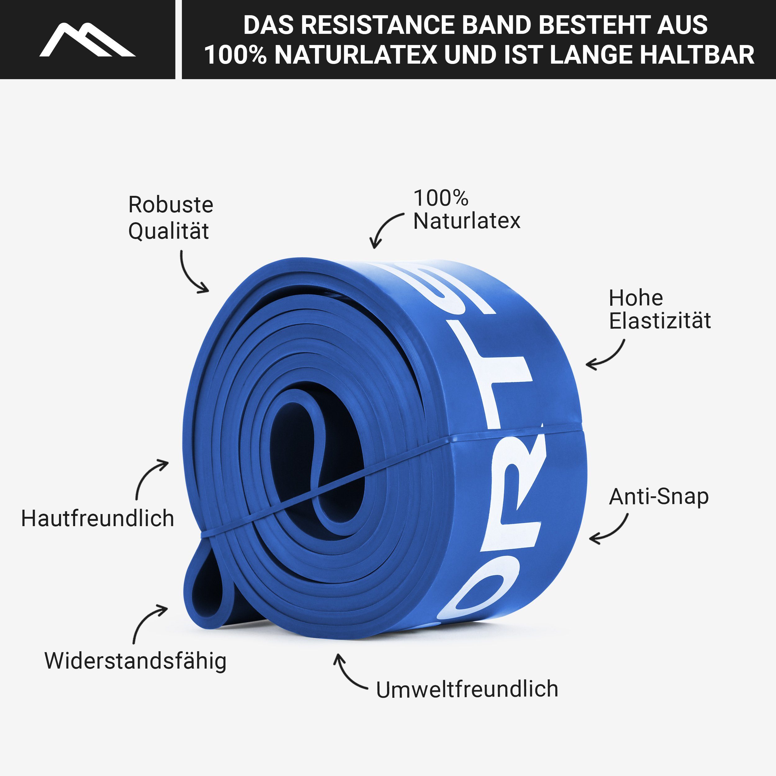 verschiedenen Trainingsband 65 - - Resistance - mm in Trainingsband XL Blau MSports® Band Stärken
