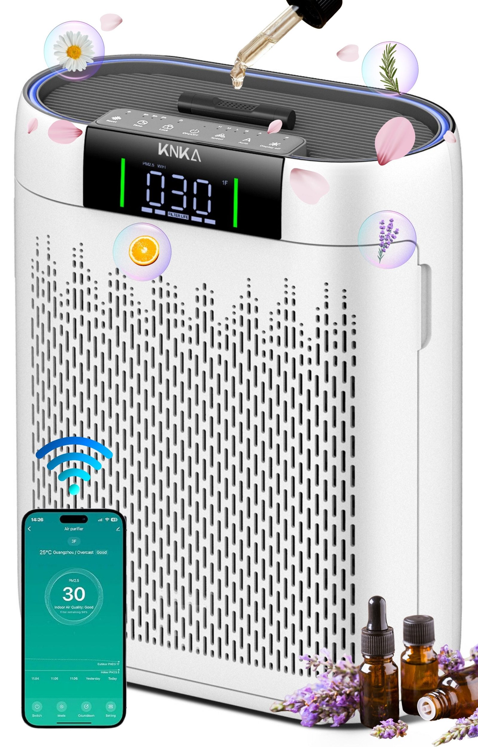 KNKA Luftreiniger AP2000 Intelligenter Luftreiniger für Wohnung Raucherzimmer, für 75 m² Räume, App-/Sprachsteuerung,Aromatherapie,HEPA Luftfilter,Smart Sensor,Leise