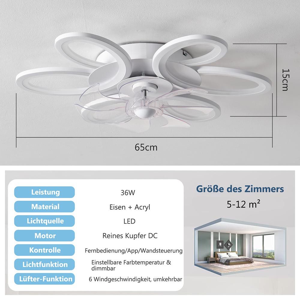 LMaxhome Deckenventilator Mit Beleuchtung Leise Dimmbar günstig online kaufen