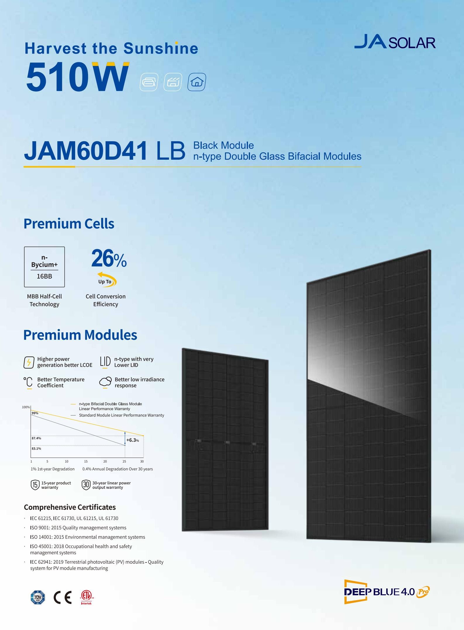 JA SOLAR Solarmodul Solarmodul 500W N-Type Bifazia Glas-Glas, 22.6% Efficiency full black, 500 W, Monokristallin, (1-St., 1/36 Pcs JA Solar 500W solarmodul), IP68