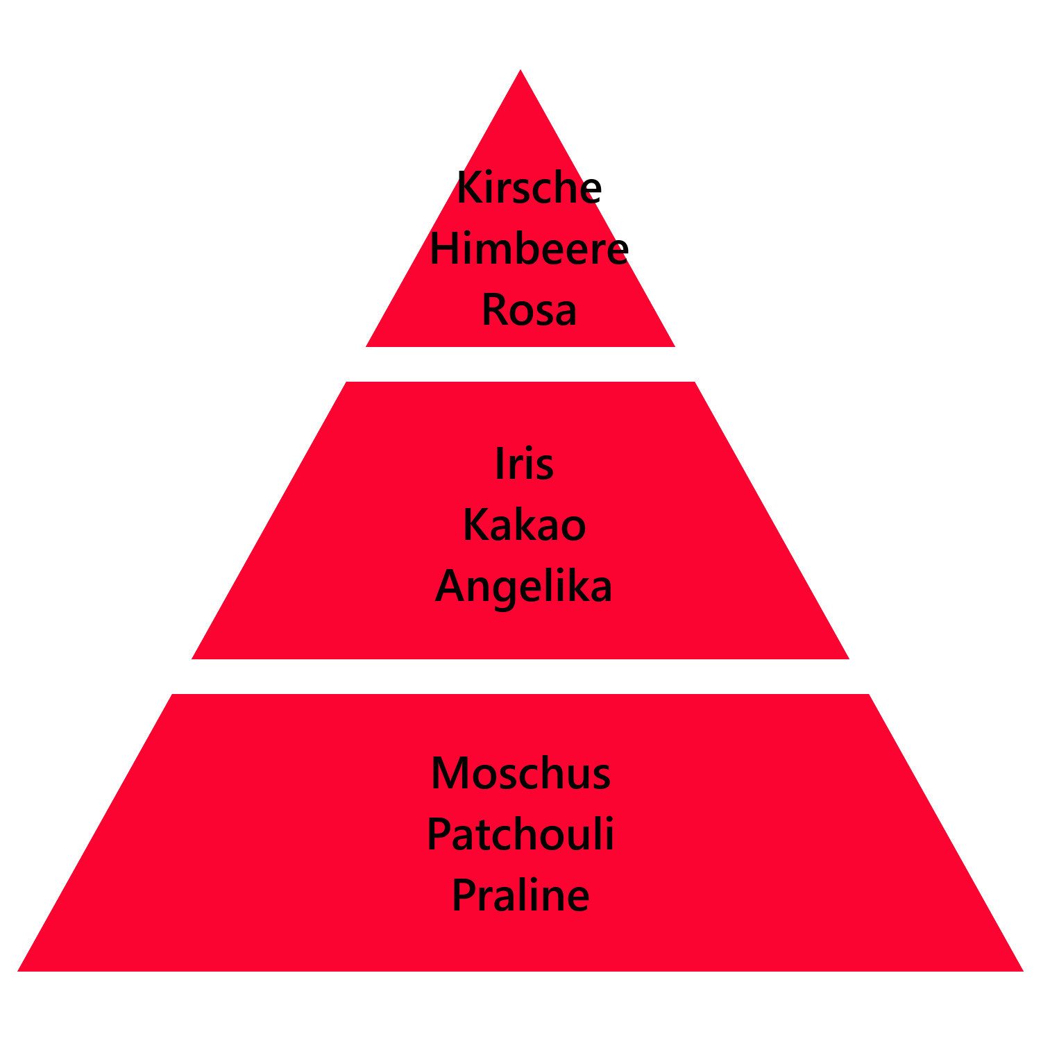 MAISON BERGER PARIS Duftlampe Nachfüller Lolita günstig online kaufen