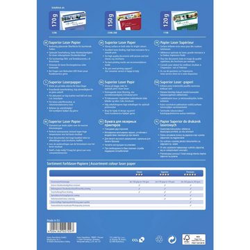 Avery Zweckform Laser-Druckerpapier Superior Laser Papier, glänzend, Optimiert für Laser, Glänzend, Beide Seiten bedruckbar