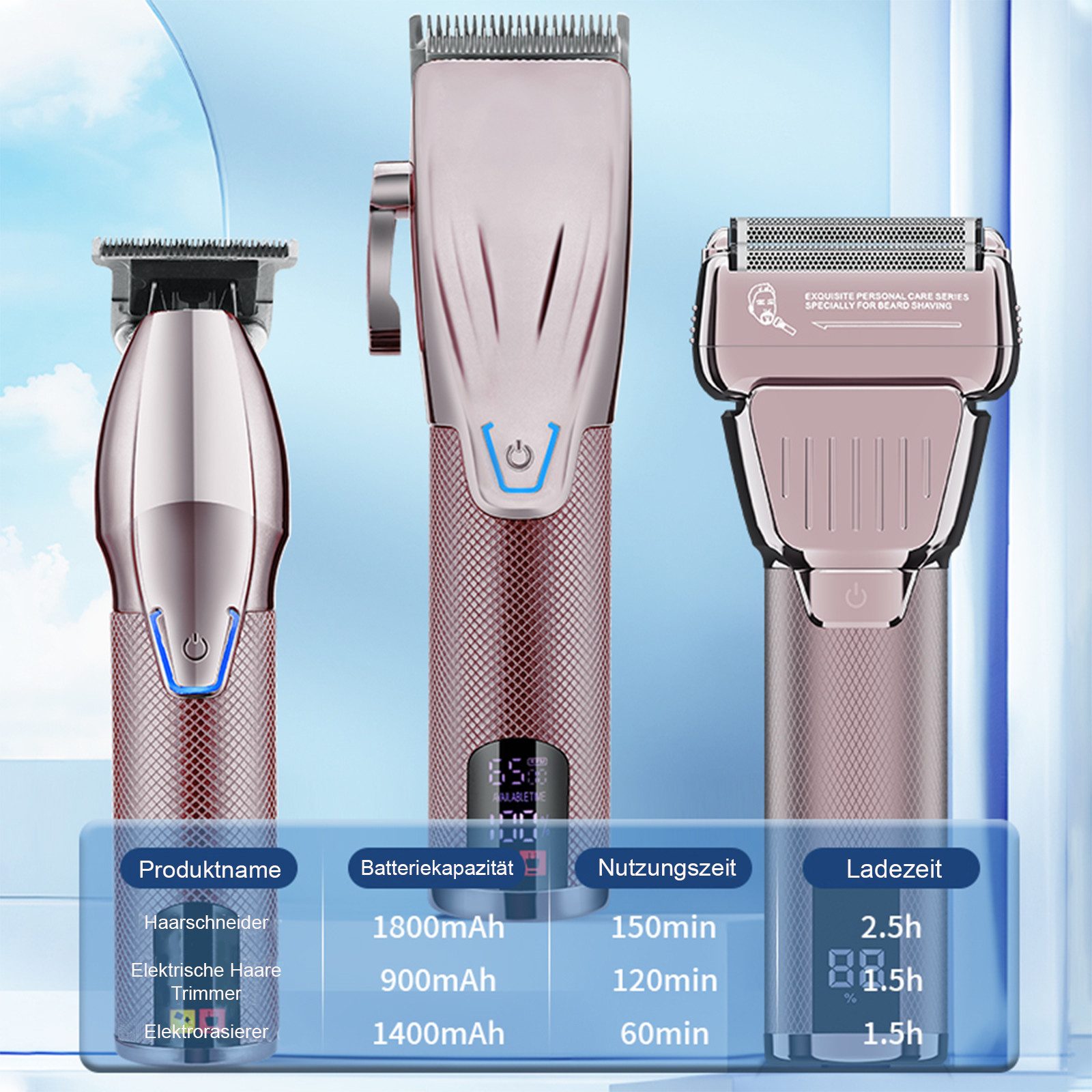 MODFU Haarschneider Profi Haarschneidemaschine Set Haartrimmer, mit Edelstahlklingen, 360° Doppelgitter Rasierer 3 Motorstufen, Akku Laufzeit bis 150 Minuten, für Herren Damen