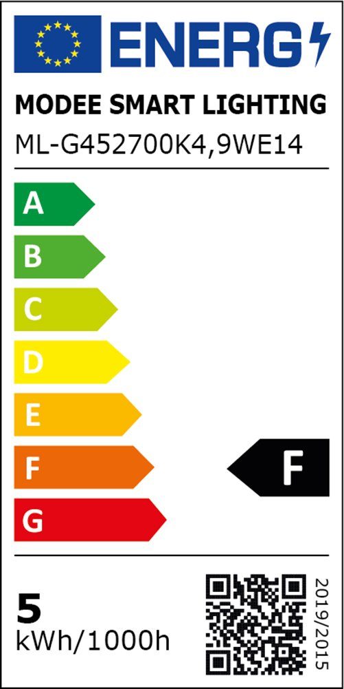 Energieeffizienzklasse: 