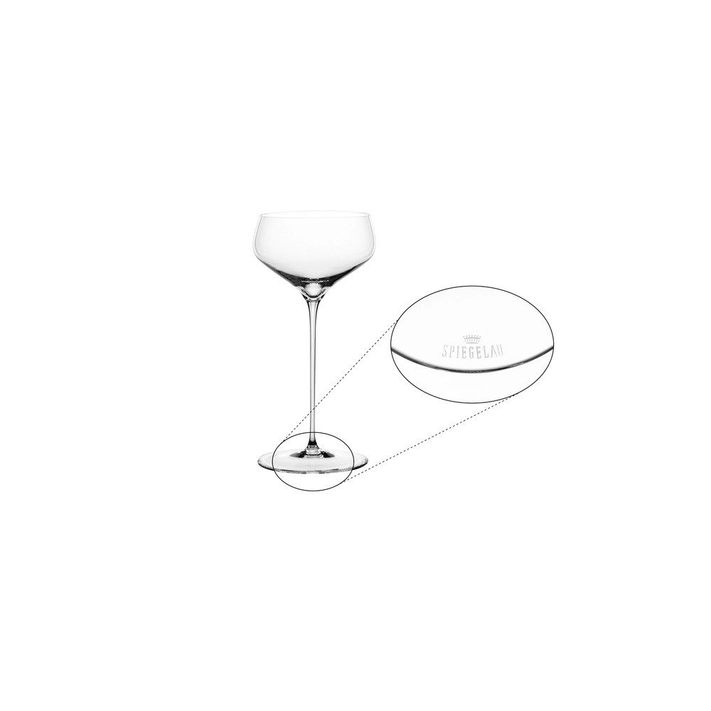 SPIEGELAU Cocktailglas Spiegelau Hi-Lite Coupette 238 ml 2er Set, Kristallglas