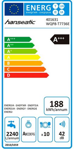 Клас на енергийна ефективност: A +++
