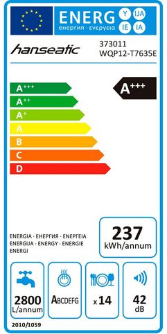 Клас на енергийна ефективност: A +++