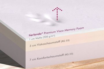 tierlando® Tierbett tierlando® OSCAR VISCO Orthopädische Hundematratze Kunstleder Velours