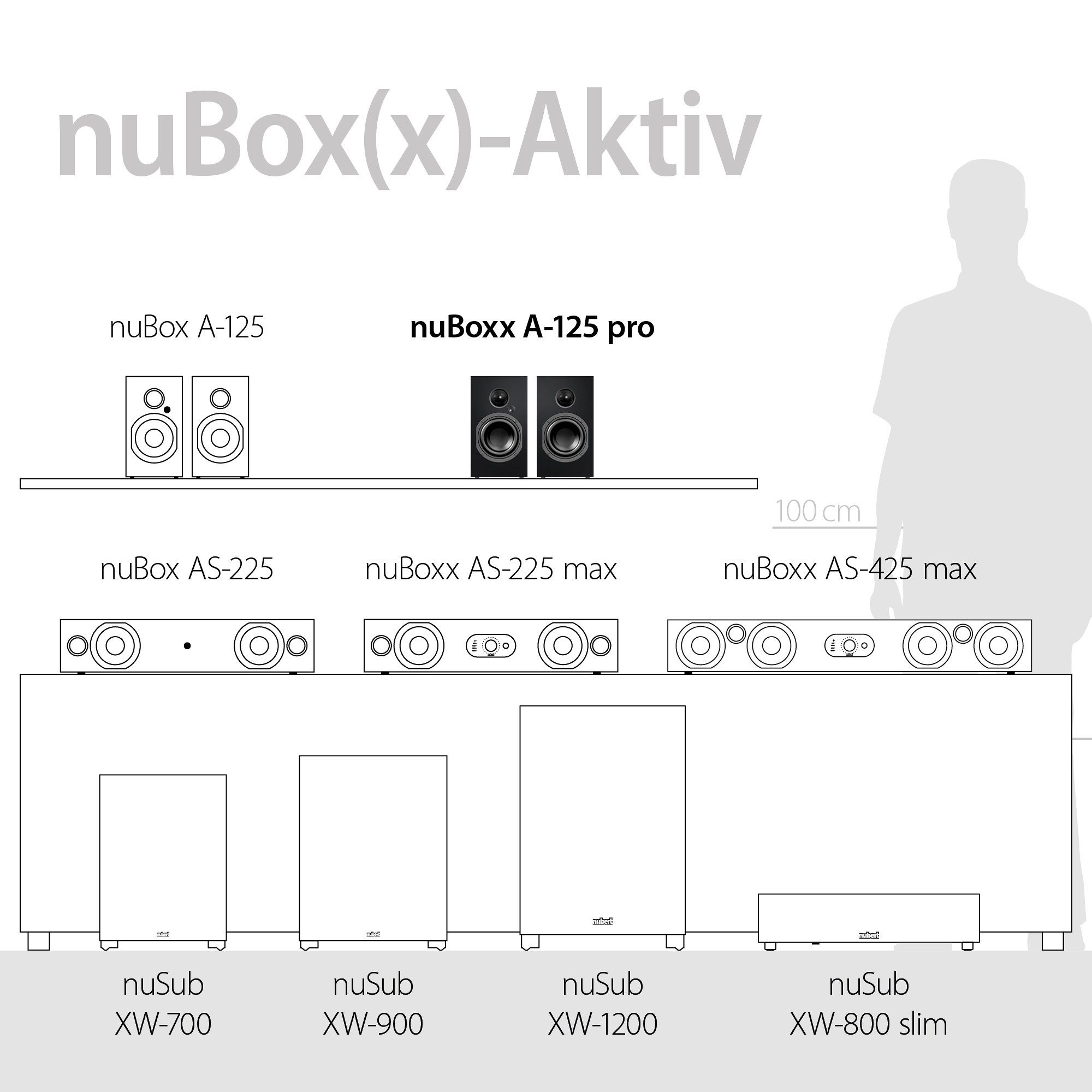 Nubert Schwarz nuBoxx pro Regal-Lautsprecher A-125