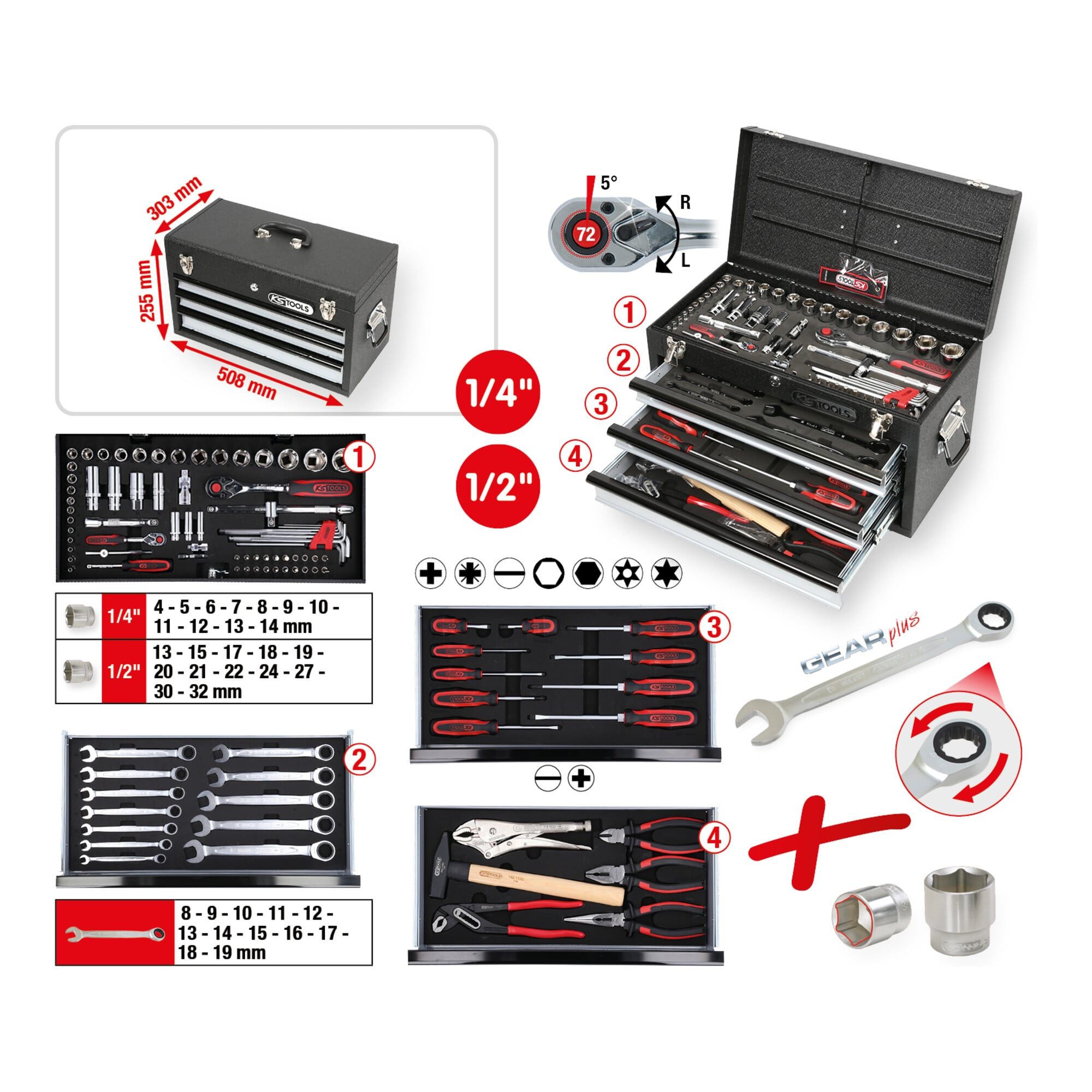 KS Tools Bit- und Steckschlüsselset KS Tools 1/4"+1/2" CHROMEplus Universal-Werkzeug-Satz, 99-teilig GEAR