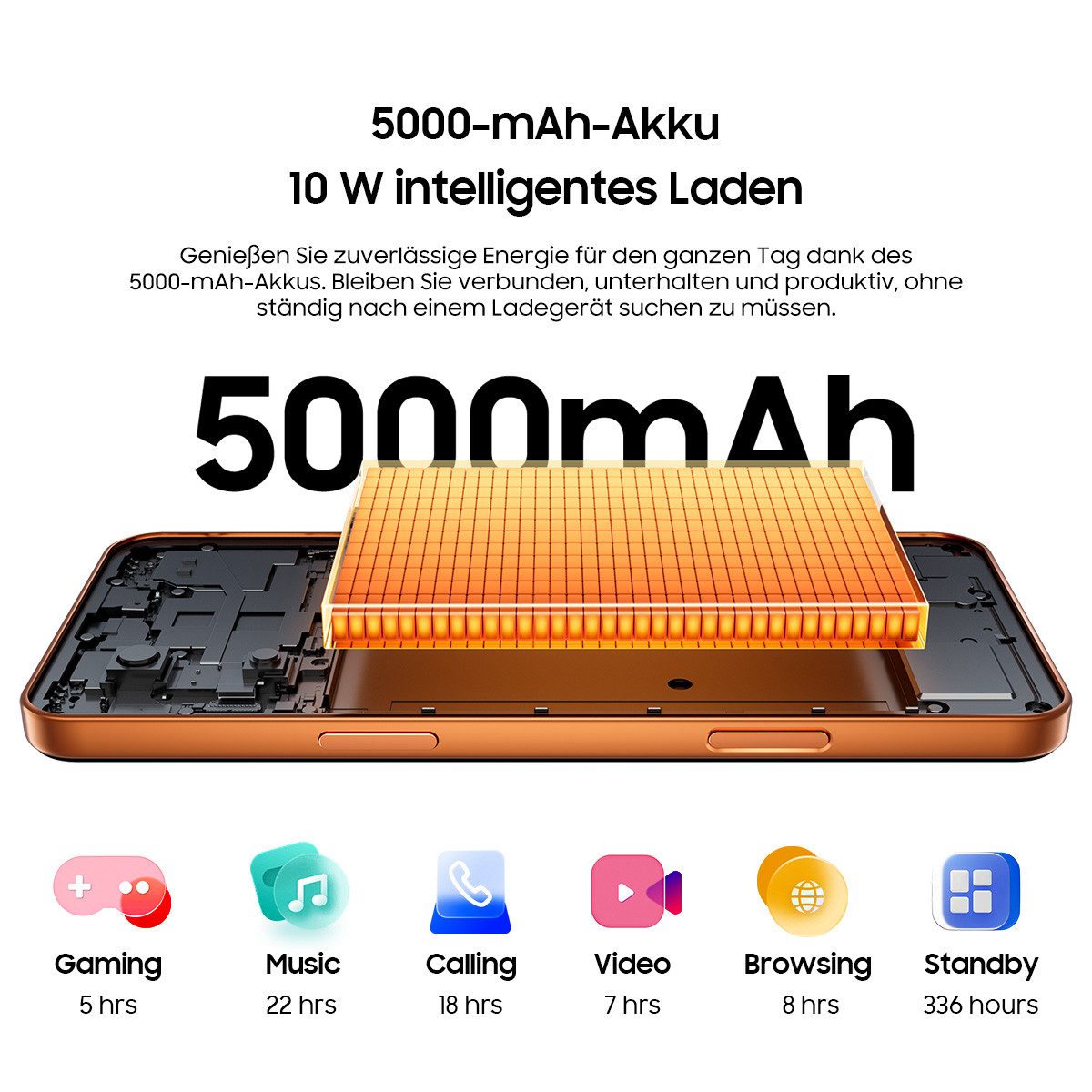 blackview WAVE 6.56 Zoll 128GB Handy incl. R50-Uhr Android 16 Smartphone (6,56 Zoll, 128 GB Speicherplatz, 32 MP Kamera, 5000mAh Simlockfreie Handy, 32MP+13MP K – Bild 5 von 5