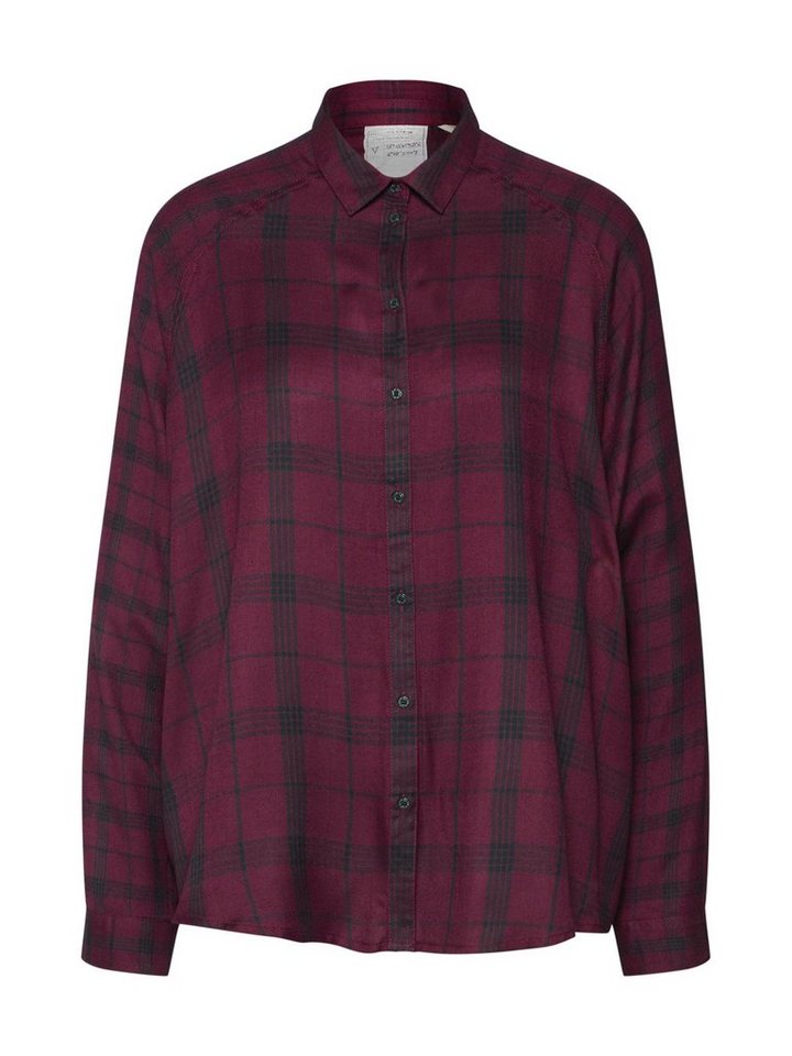 REVIEW Karobluse REVIEW Karobluse