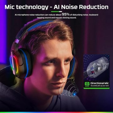 Fachixy Gaming-Headset (Einstellbares Mikrofon mit Rauschunterdrückung, mit Kabel, Kopfhörer mit Kabel und Stereo Surround mit Mikrofon Noise Cancelling)