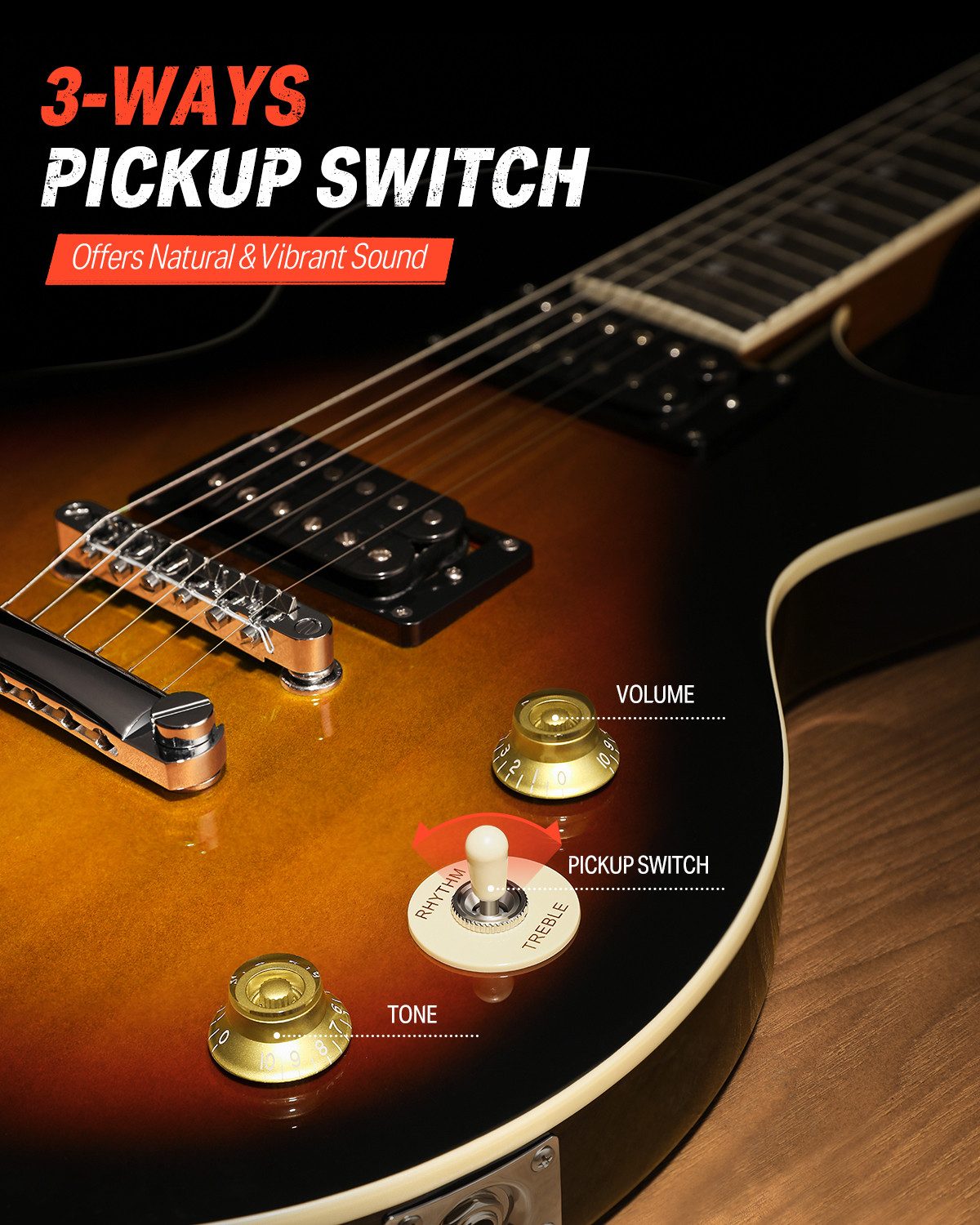 Donner E-Gitarre E-Gitarre Set E Gitarren LP-Stil 39 Zoll Voller Größe DLP-124B, LP-Stil, Tasche, Gurt, Kabel, Tasche, Gurt, Kabel, Solid Body Für Anfänger