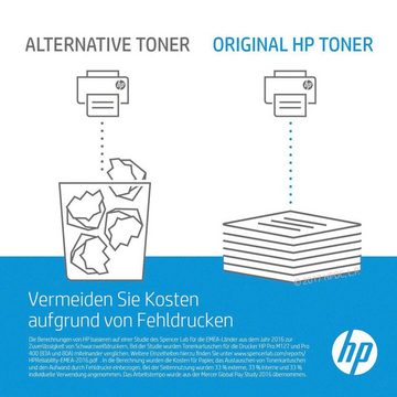 HP Tonerkartusche 59A, (1-St), original LaserJet Toner Kartusche 59 schwarz